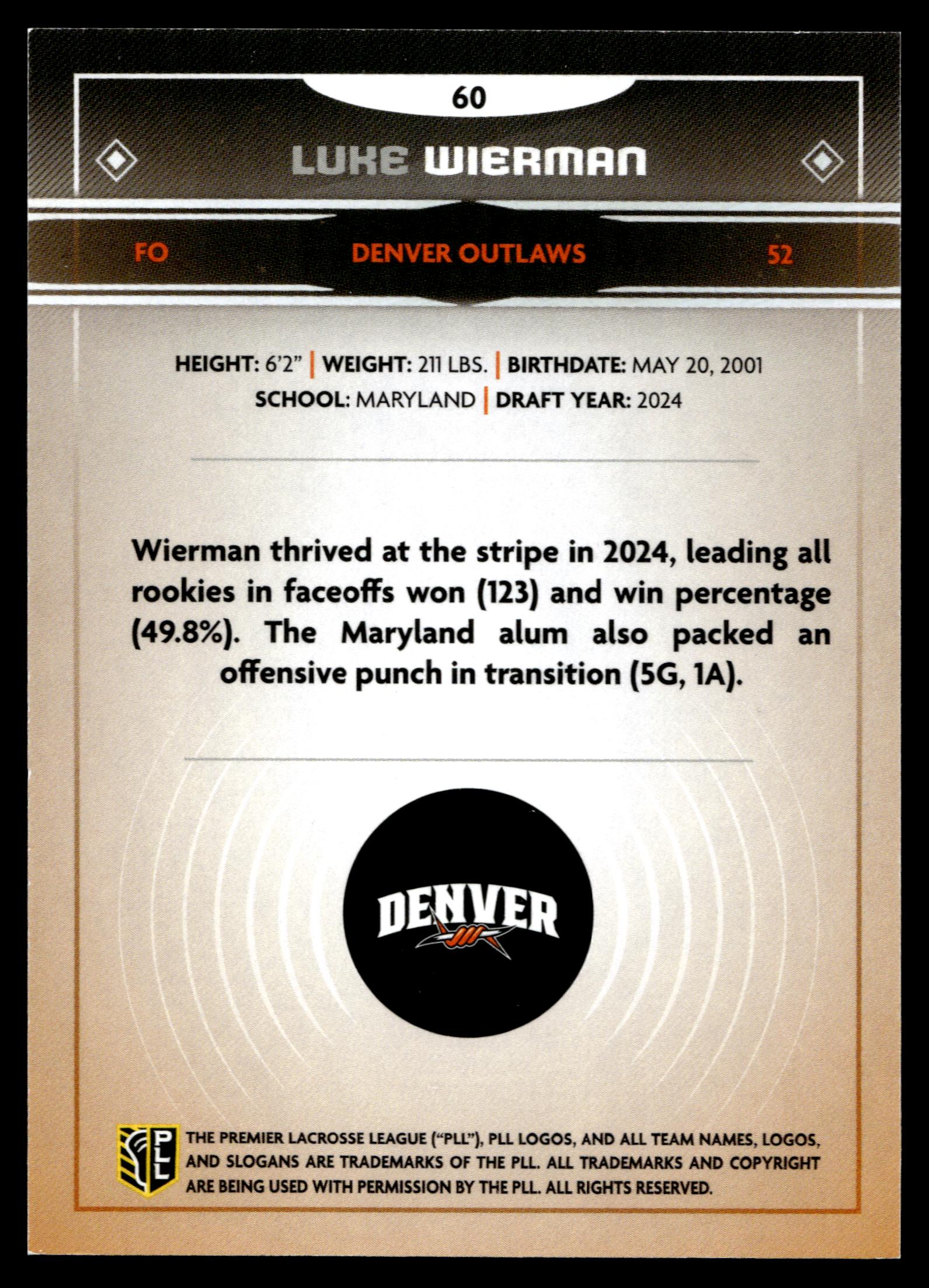 Luke Wierman 2025 PLL Fieldside Denver Outlaws Gold Foil #60