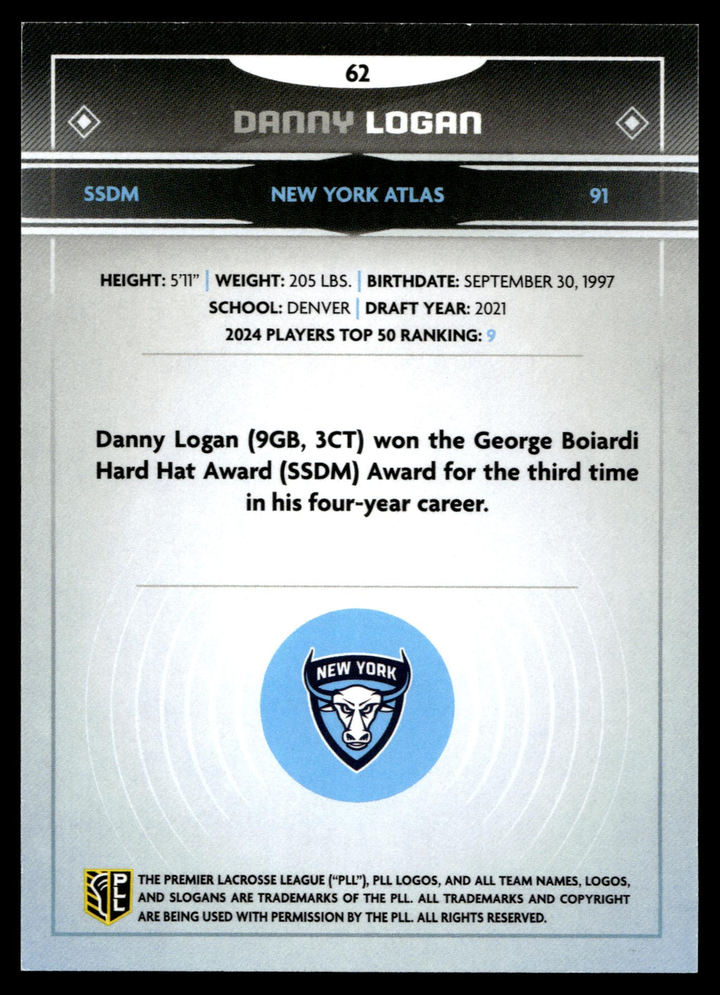 Danny Logan 2025 PLL Fieldside New York Atlas Gold Foil #62
