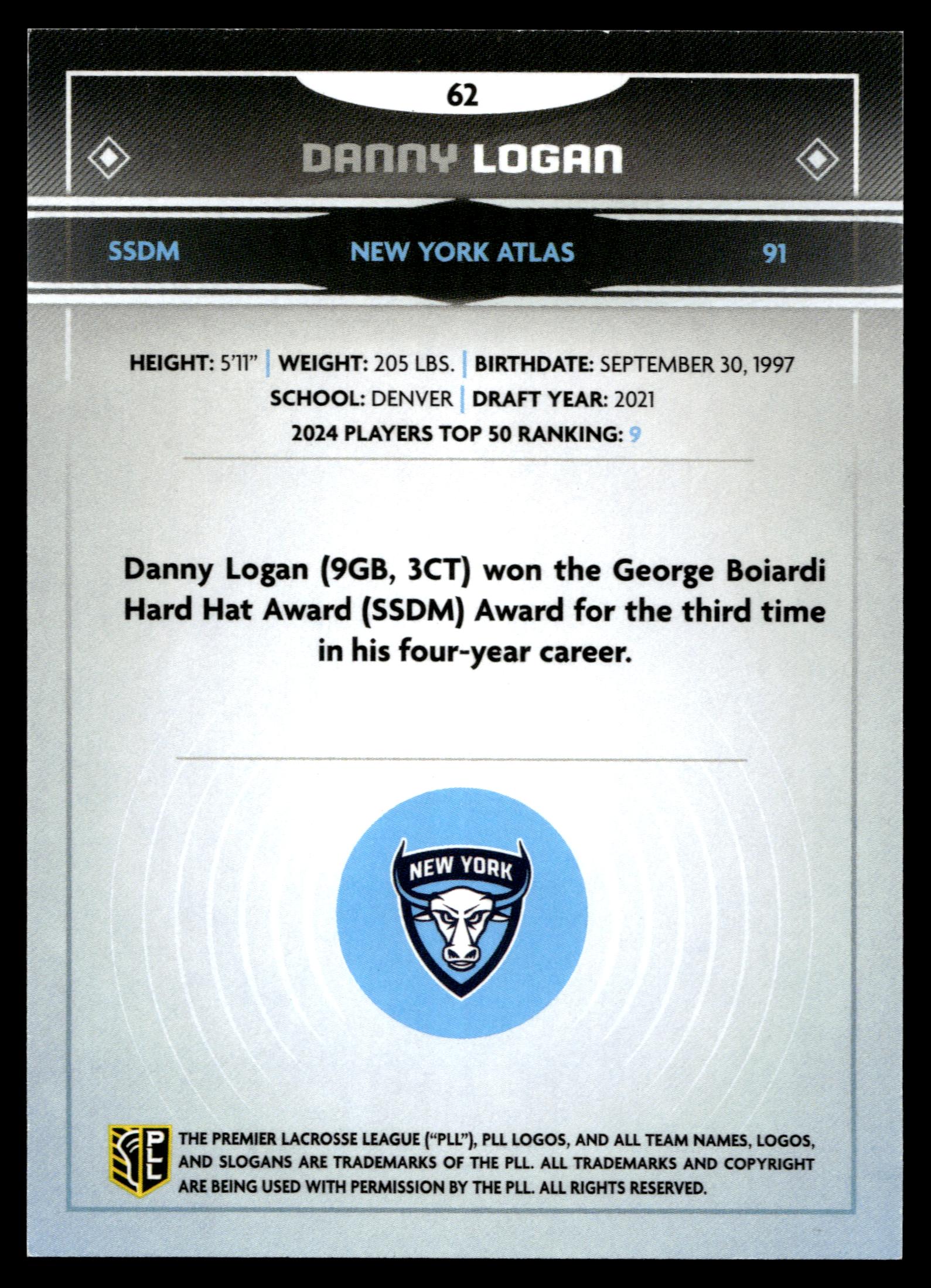 Danny Logan 2025 PLL Fieldside New York Atlas Gold Foil #62