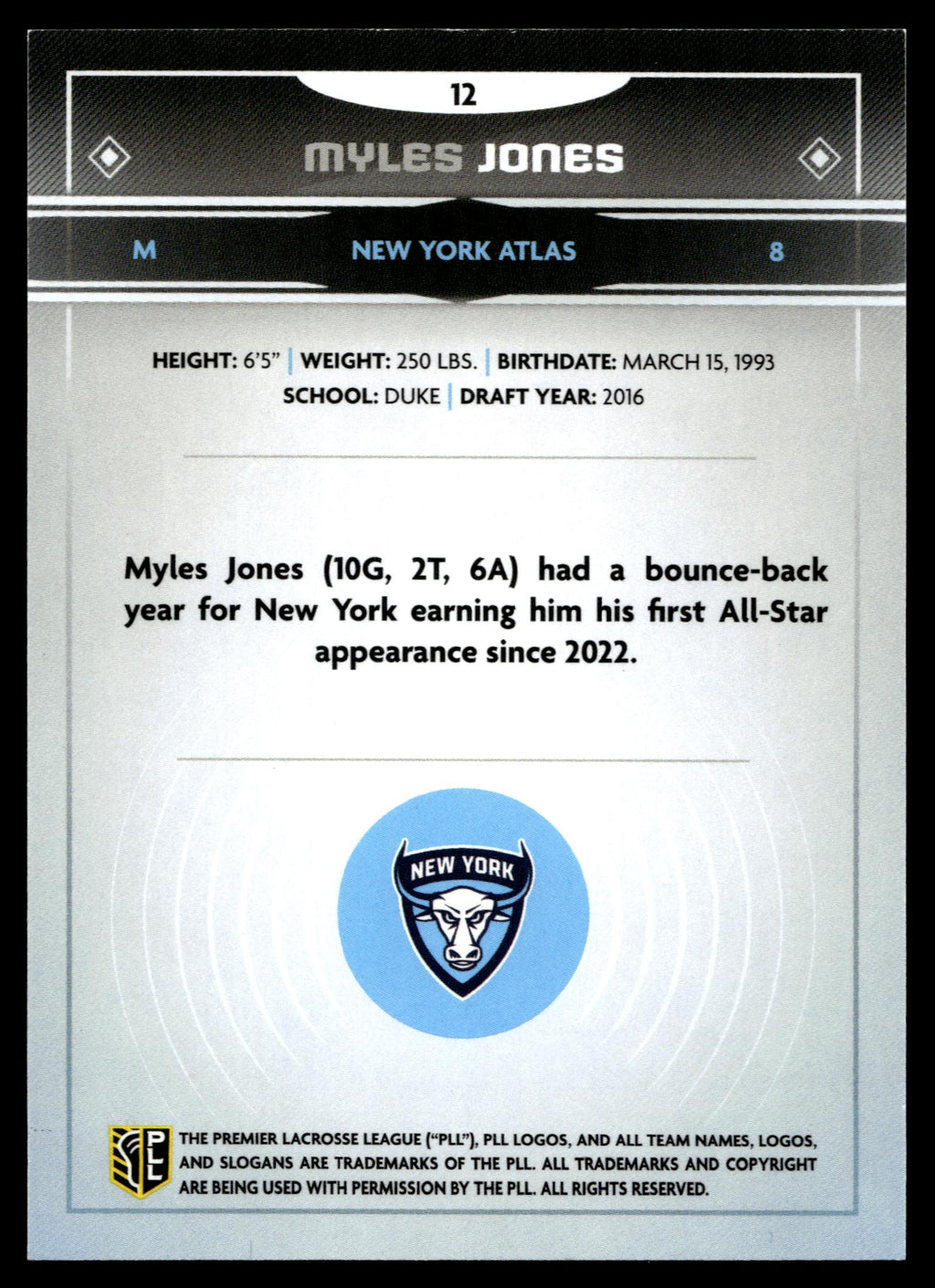 Myles Jones 2025 PLL Fieldside New York Atlas Green Foil 58/99 #12