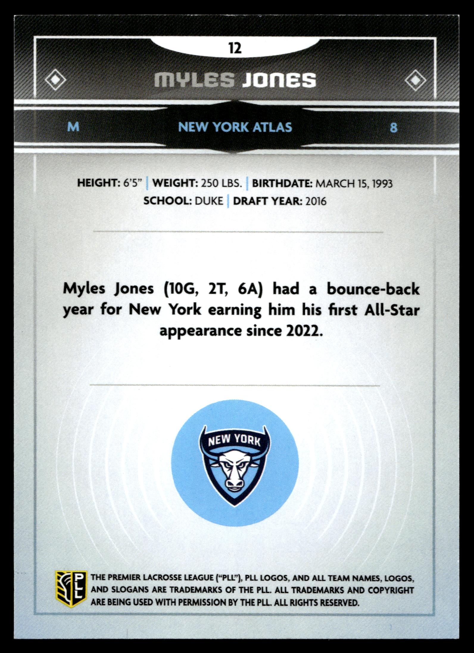 Myles Jones 2025 PLL Fieldside New York Atlas Green Foil 58/99 #12