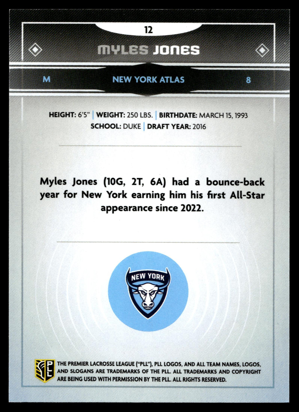 Myles Jones 2025 PLL Fieldside New York Atlas Green Foil 63/99 #12