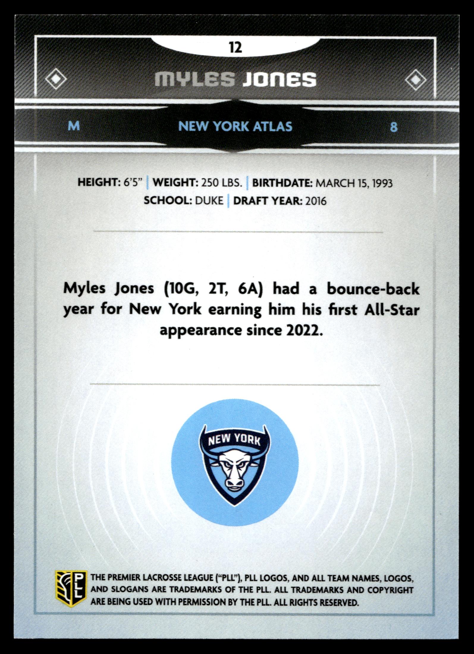Myles Jones 2025 PLL Fieldside New York Atlas Green Foil 63/99 #12