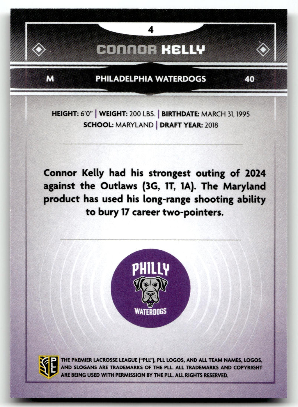 Connor Kelly 2025 PLL Fieldside Philadelphia Waterdogs Cream Of The Cropped #4