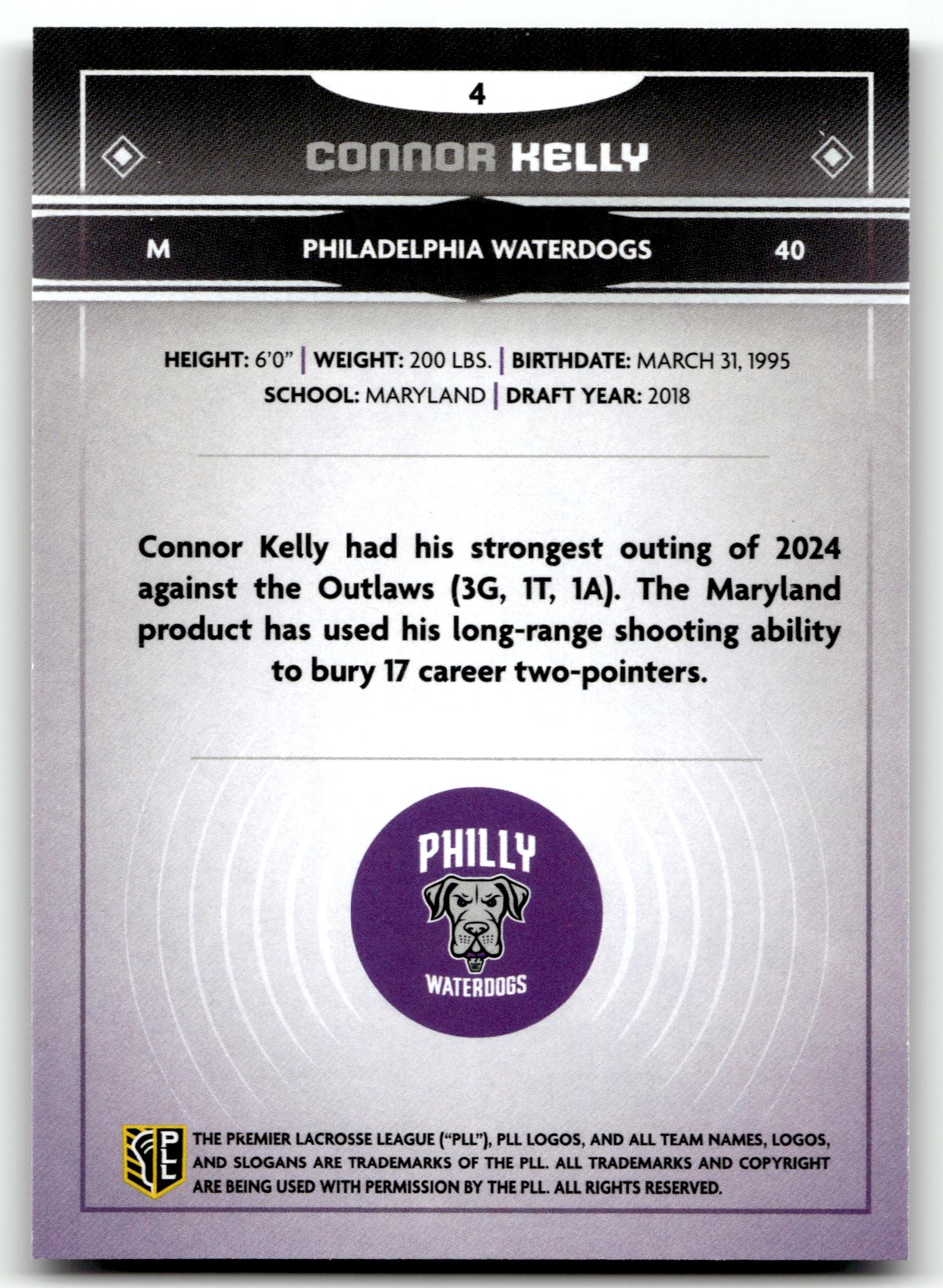 Connor Kelly 2025 PLL Fieldside Philadelphia Waterdogs Cream Of The Cropped #4