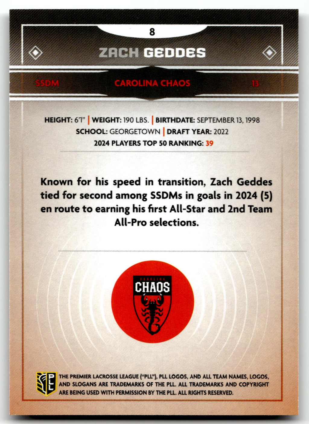 Zach Geddes 2025 PLL Fieldside Carolina Chaos Cream Of The Cropped #8