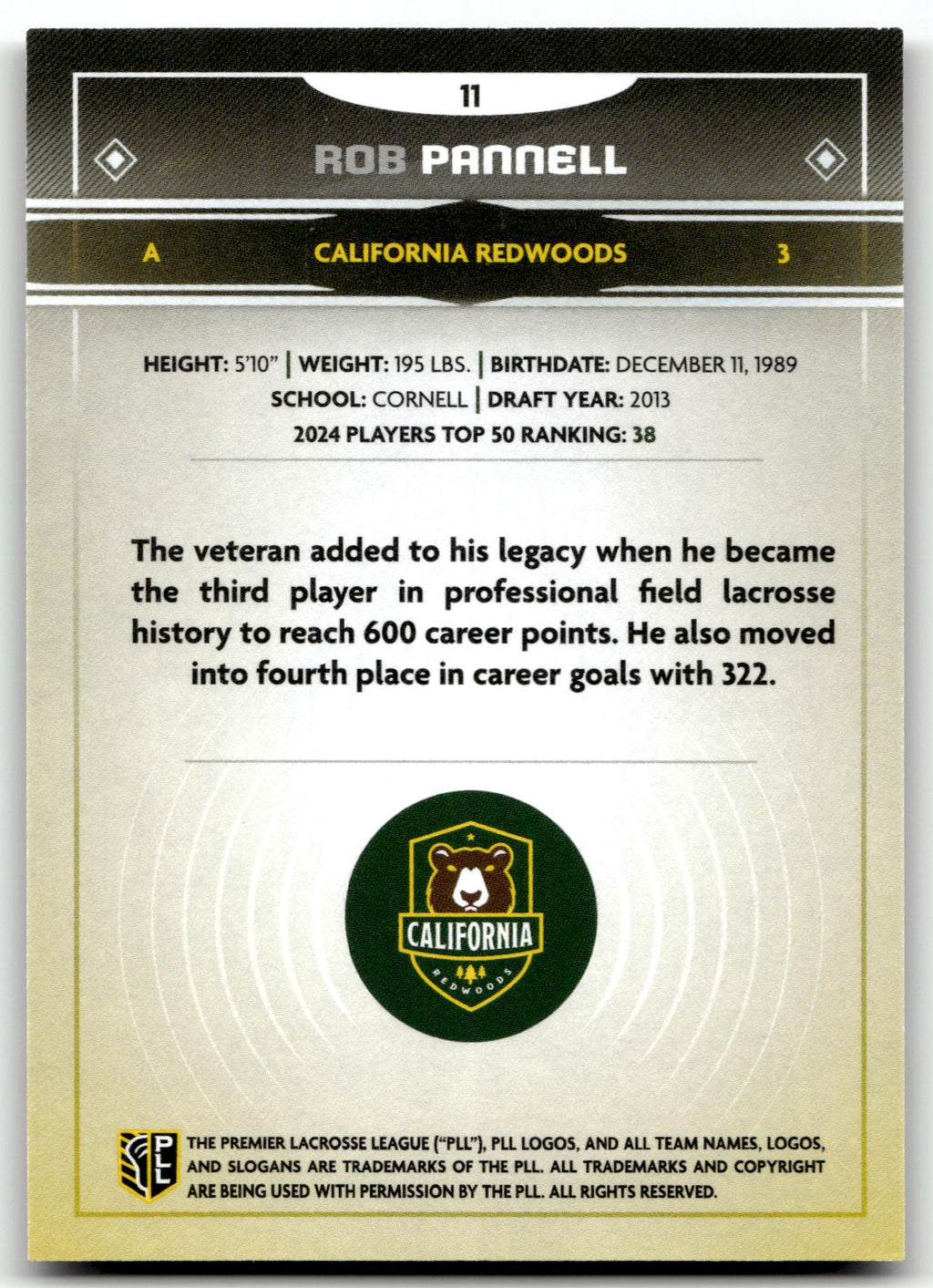 Rob Pannell 2025 PLL Fieldside California Redwoods Cream Of The Cropped #11