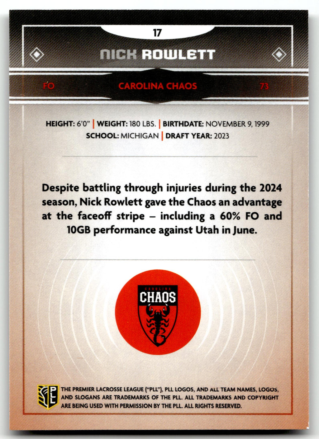 Nick Rowlett 2025 PLL Fieldside Carolina Chaos Cream Of The Cropped #17