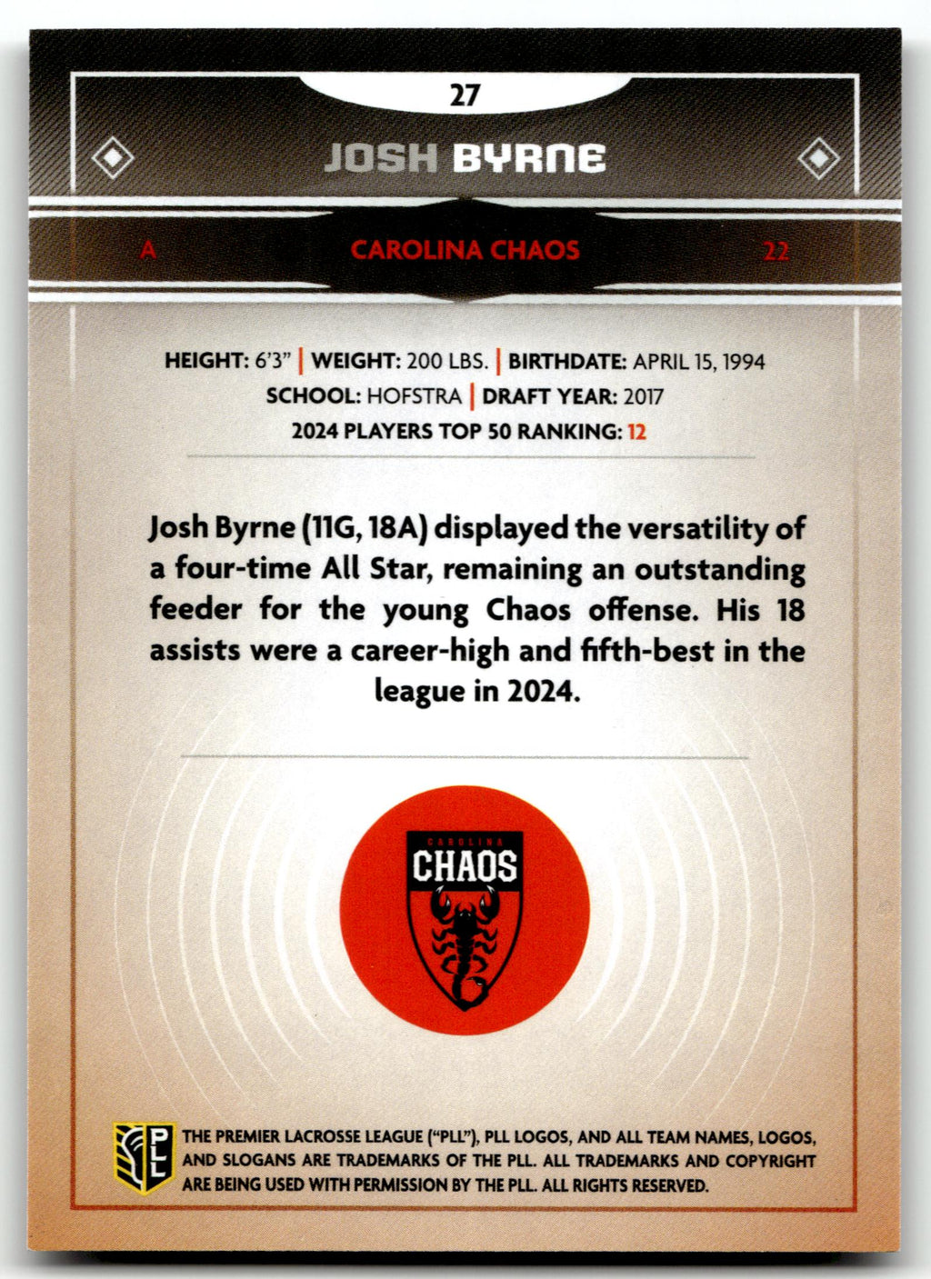 Josh Byrne 2025 PLL Fieldside Carolina Chaos Cream Of The Cropped #27