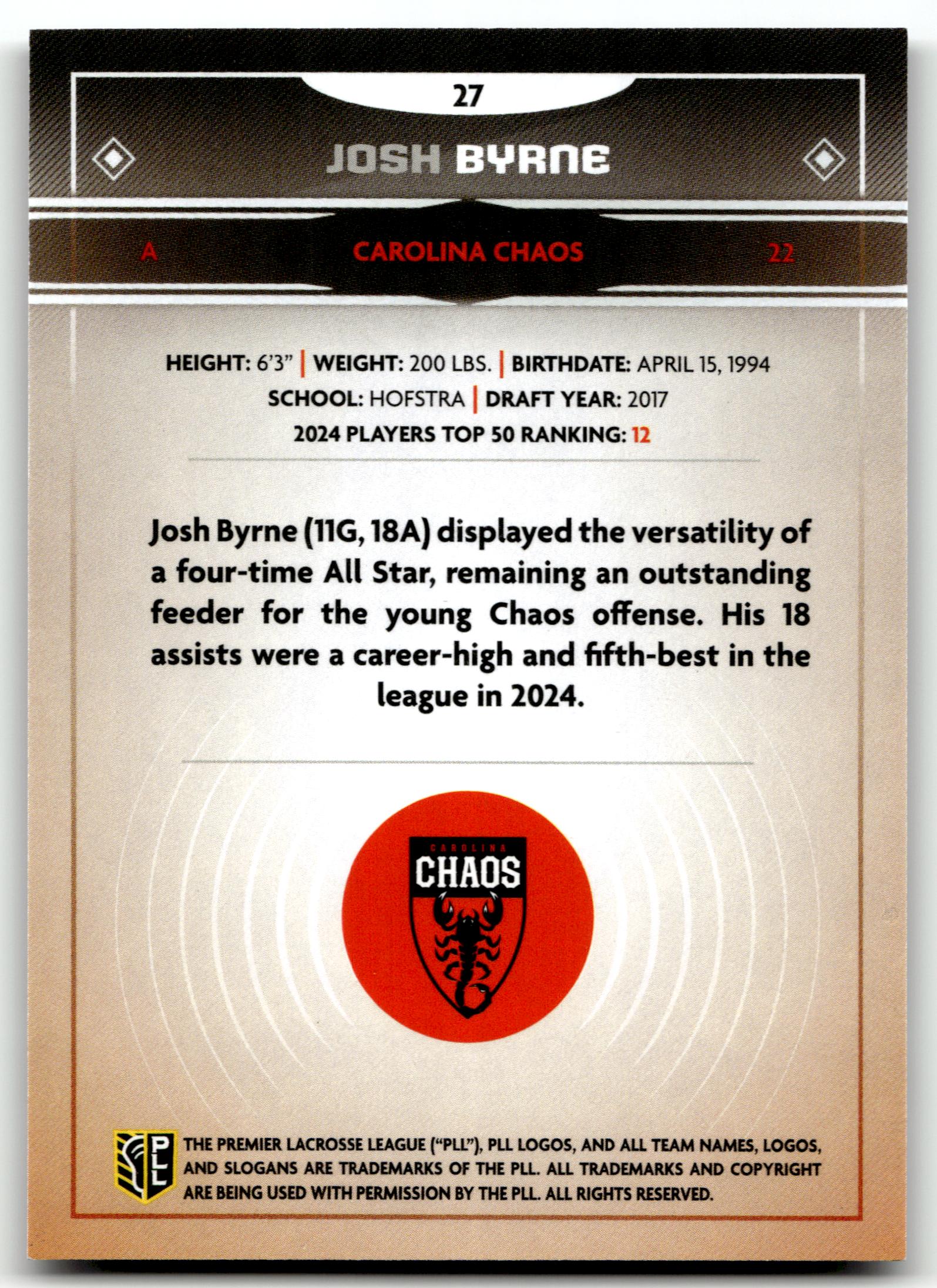 Josh Byrne 2025 PLL Fieldside Carolina Chaos Cream Of The Cropped #27