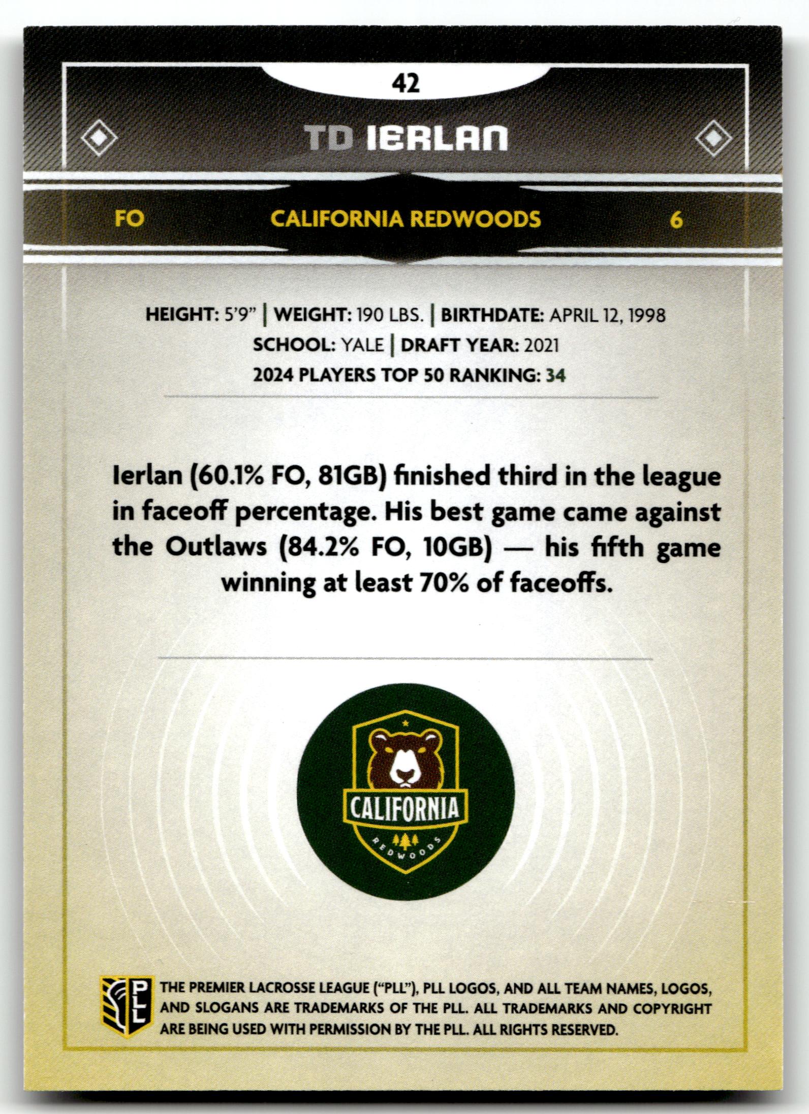 TD Ierlan 2025 PLL Fieldside California Redwoods Cream Of The Cropped #42