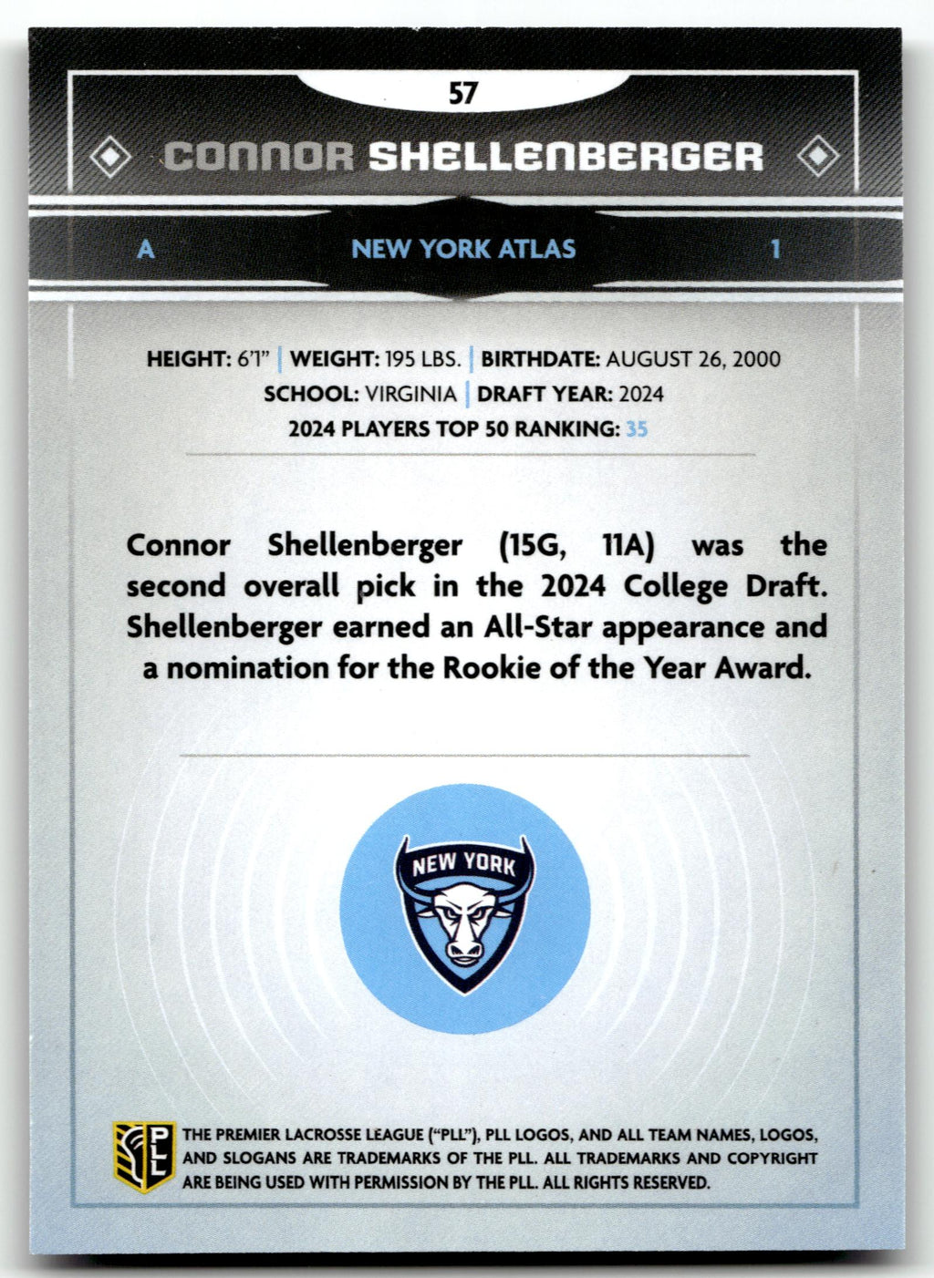 Connor Shellenberger 2025 PLL Fieldside New York Atlas Cream Of The Cropped #57