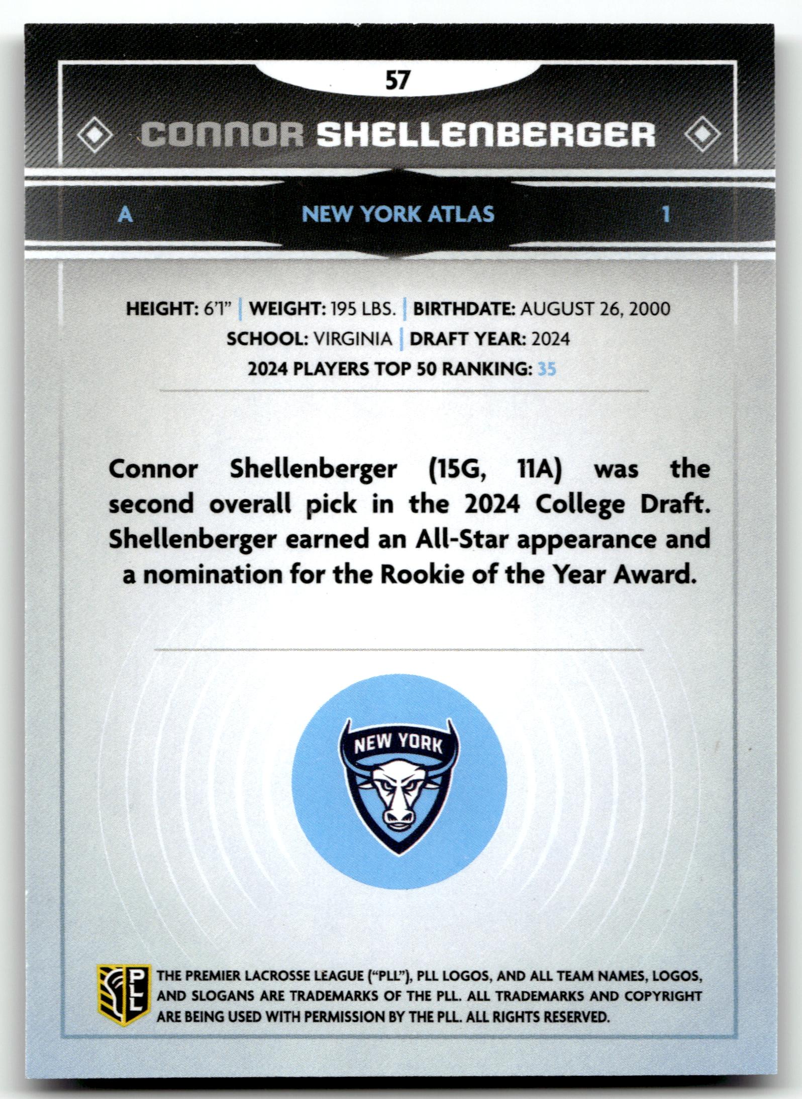 Connor Shellenberger 2025 PLL Fieldside New York Atlas Cream Of The Cropped #57