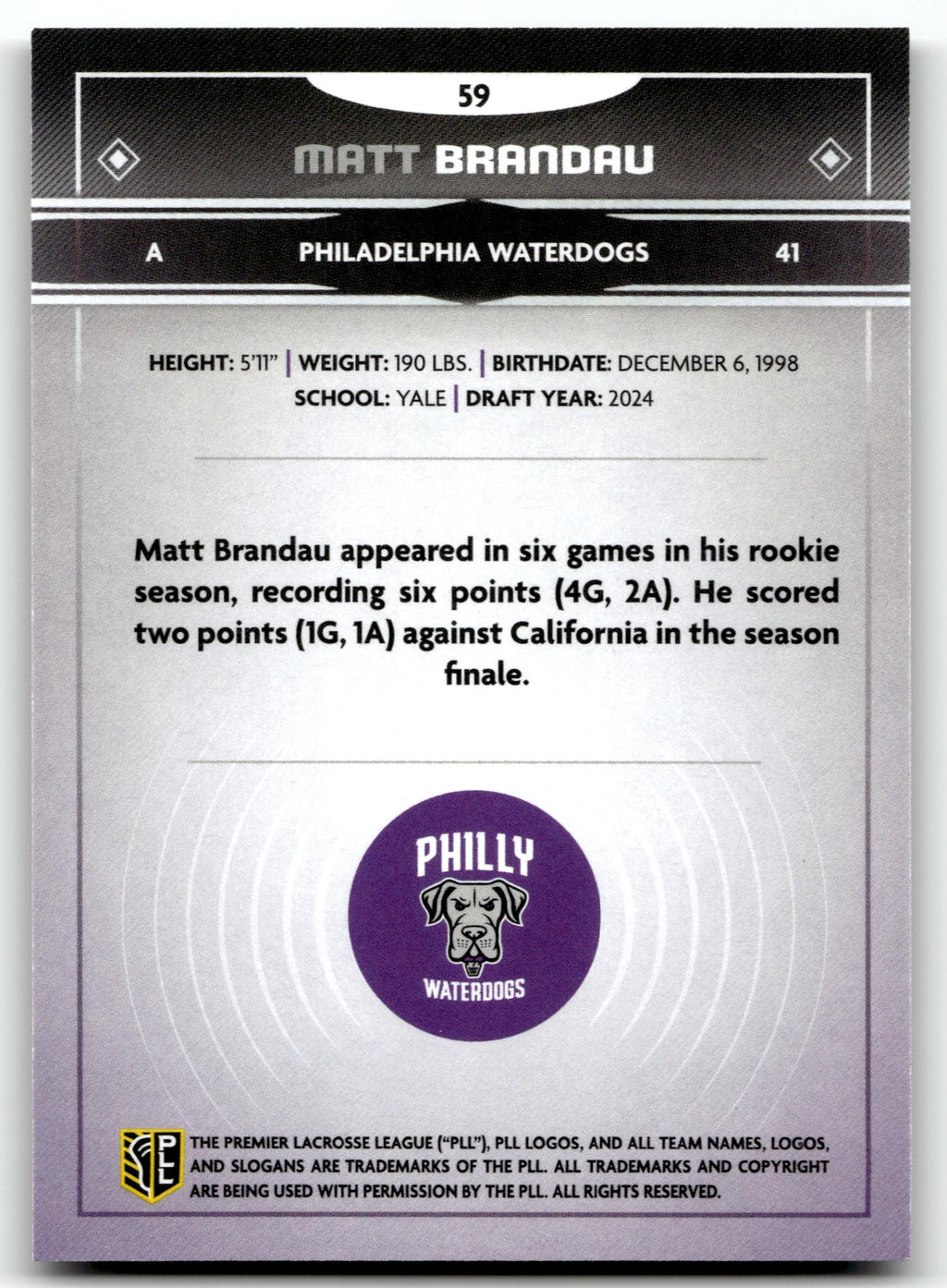 Matt Brandau 2025 PLL Fieldside Philadelphia Waterdogs Cream Of The Cropped #59