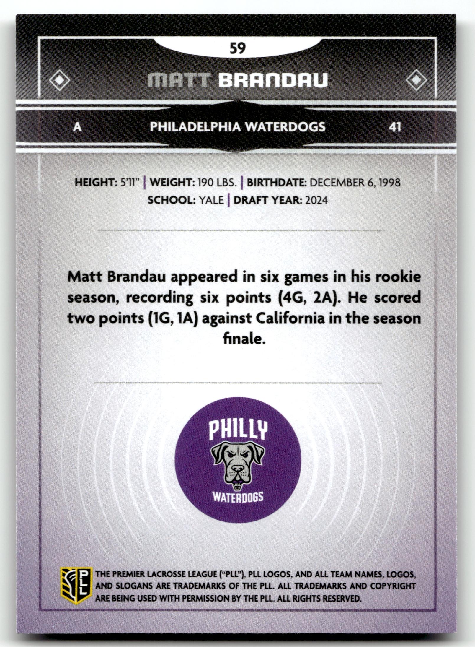 Matt Brandau 2025 PLL Fieldside Philadelphia Waterdogs Cream Of The Cropped #59