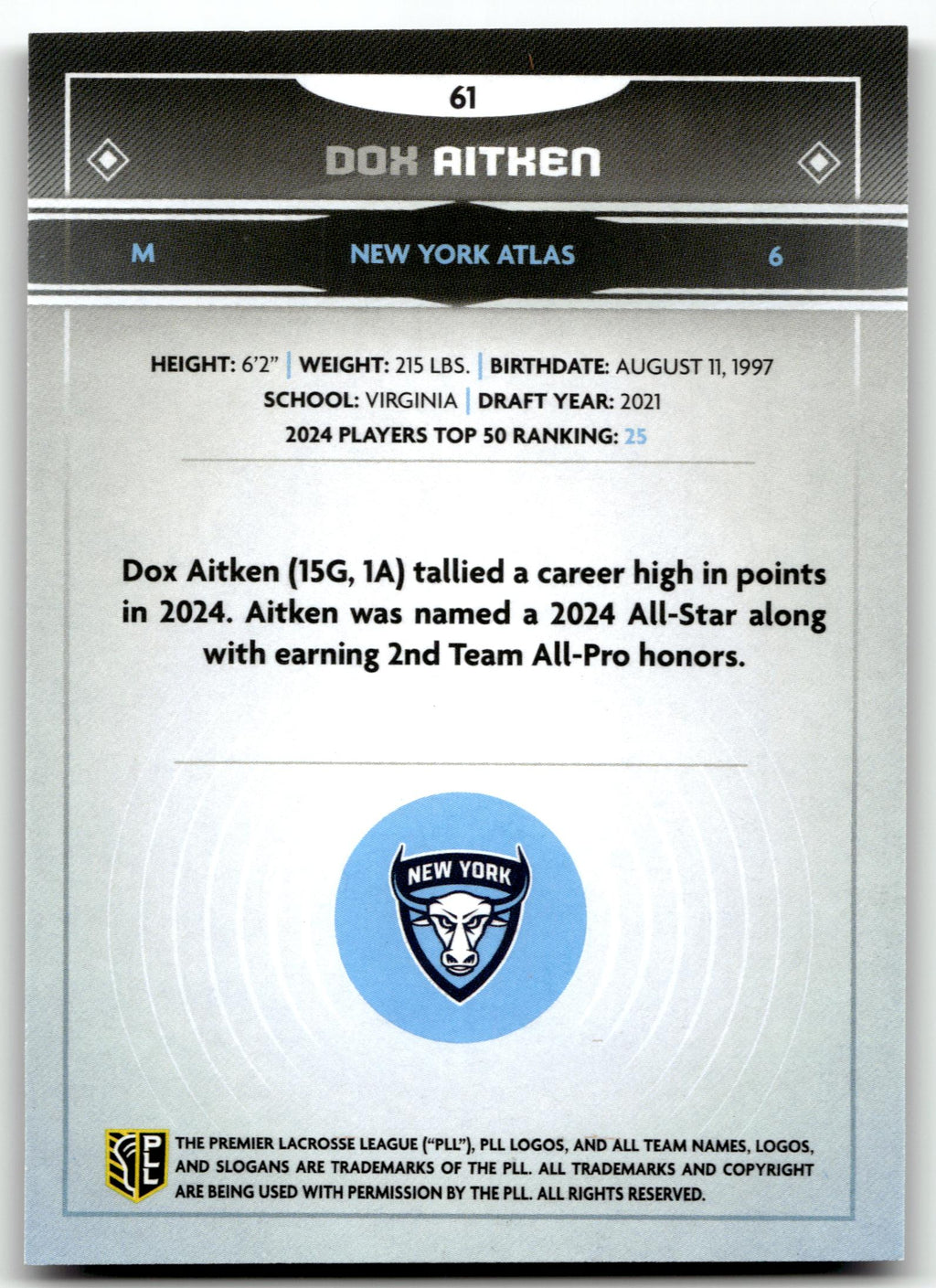 Dox Aitken 2025 PLL Fieldside New York Atlas Cream Of The Cropped #61