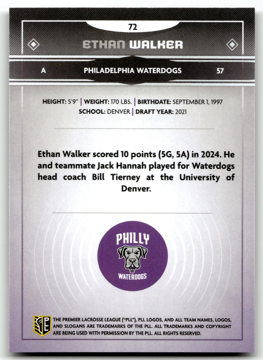 Ethan Walker 2025 PLL Fieldside Philadelphia Waterdogs Cream Of The Cropped #72