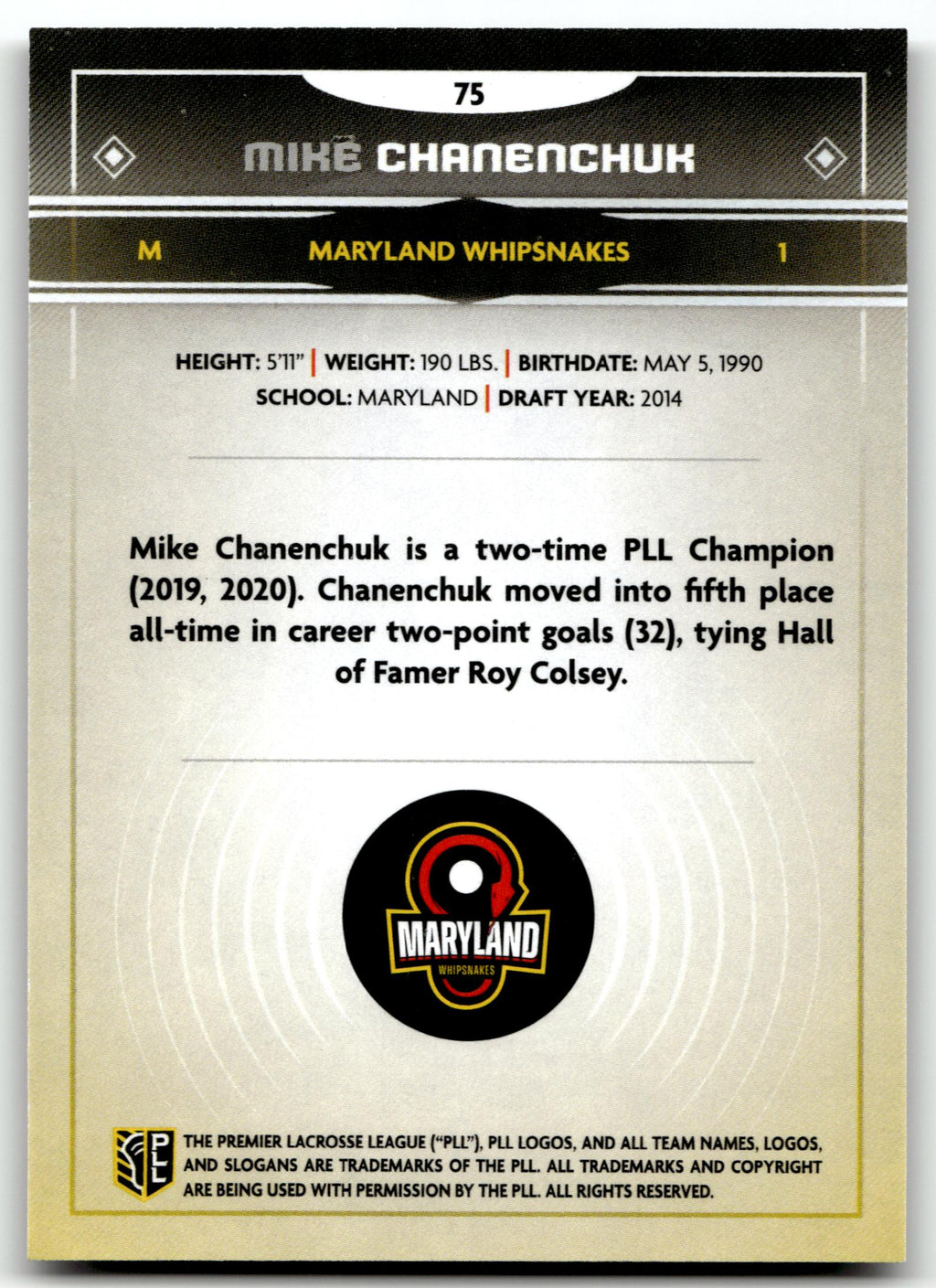 Mike Chanenchuk 2025 PLL Fieldside Maryland Whipsnakes Cream Of The Cropped #75