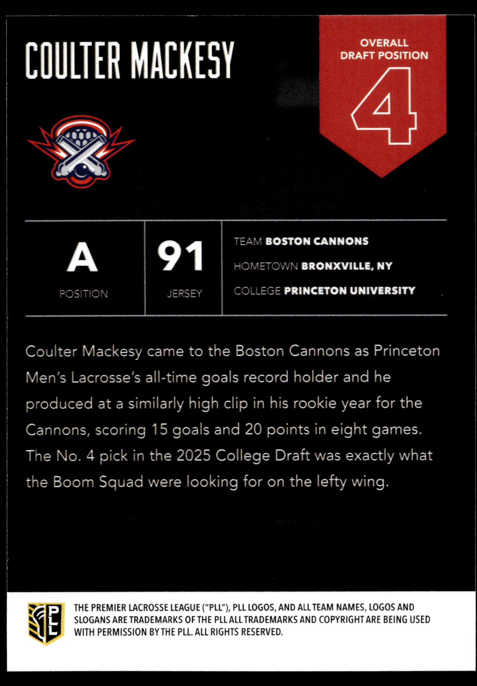 Coulter Mackesy 2025 PLL Flagship Boston Cannons Highly Anticipated #4