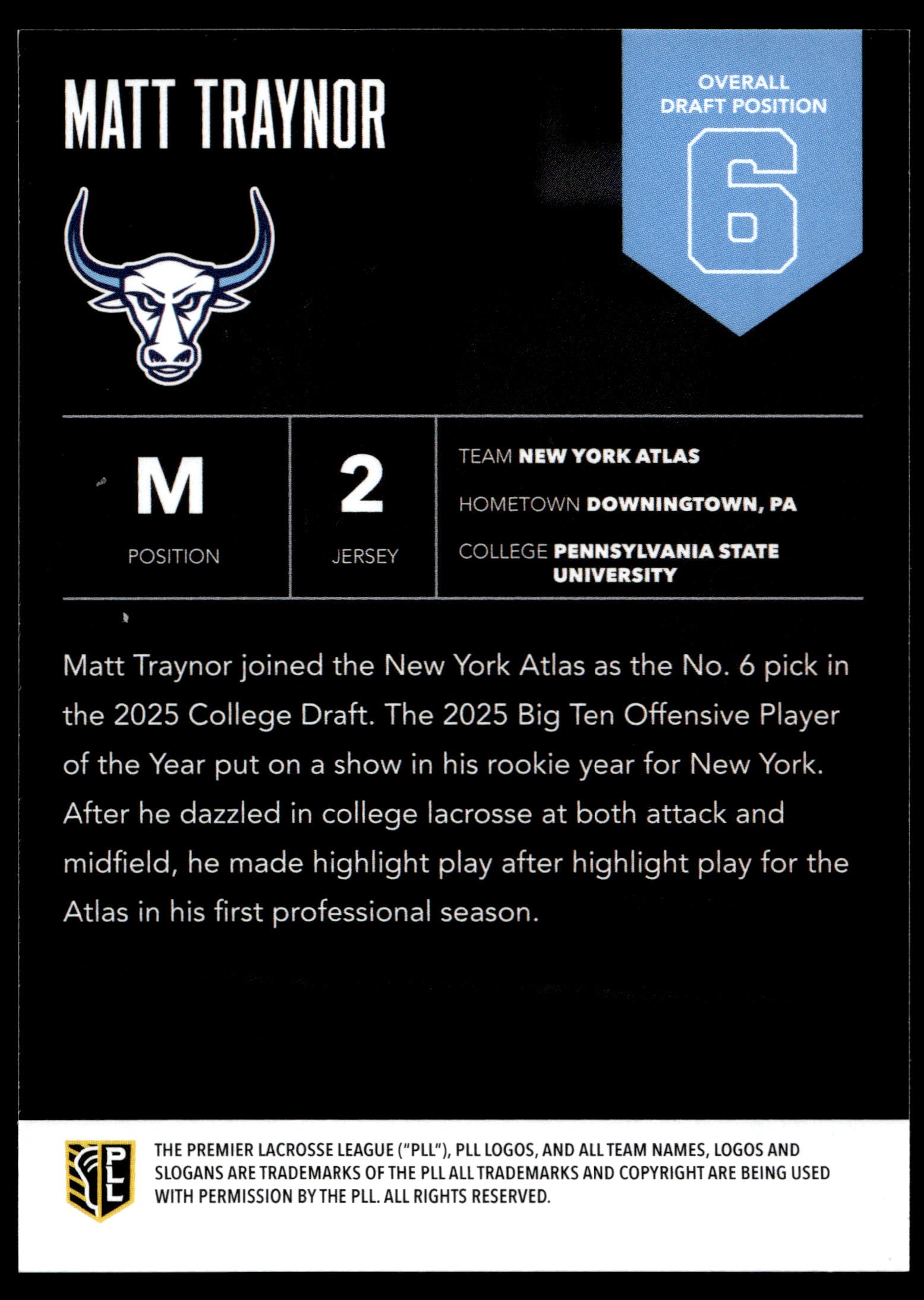 Matt Traynor 2025 PLL Flagship New York Atlas Highly Anticipated #6