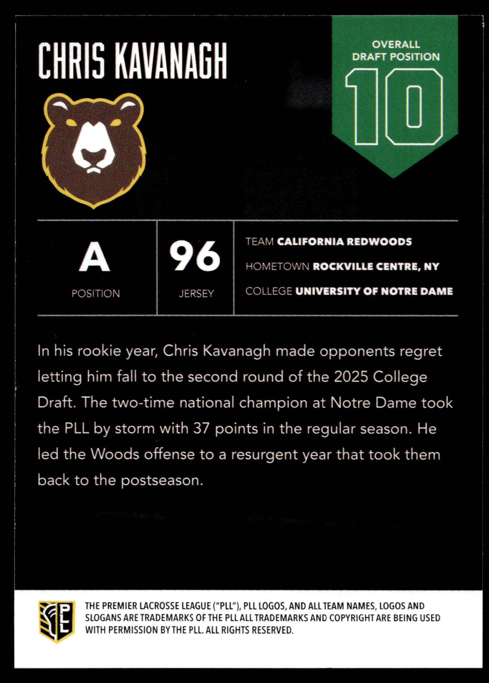 Chris Kavanagh 2025 PLL Flagship California Redwoods Highly Anticipated #10