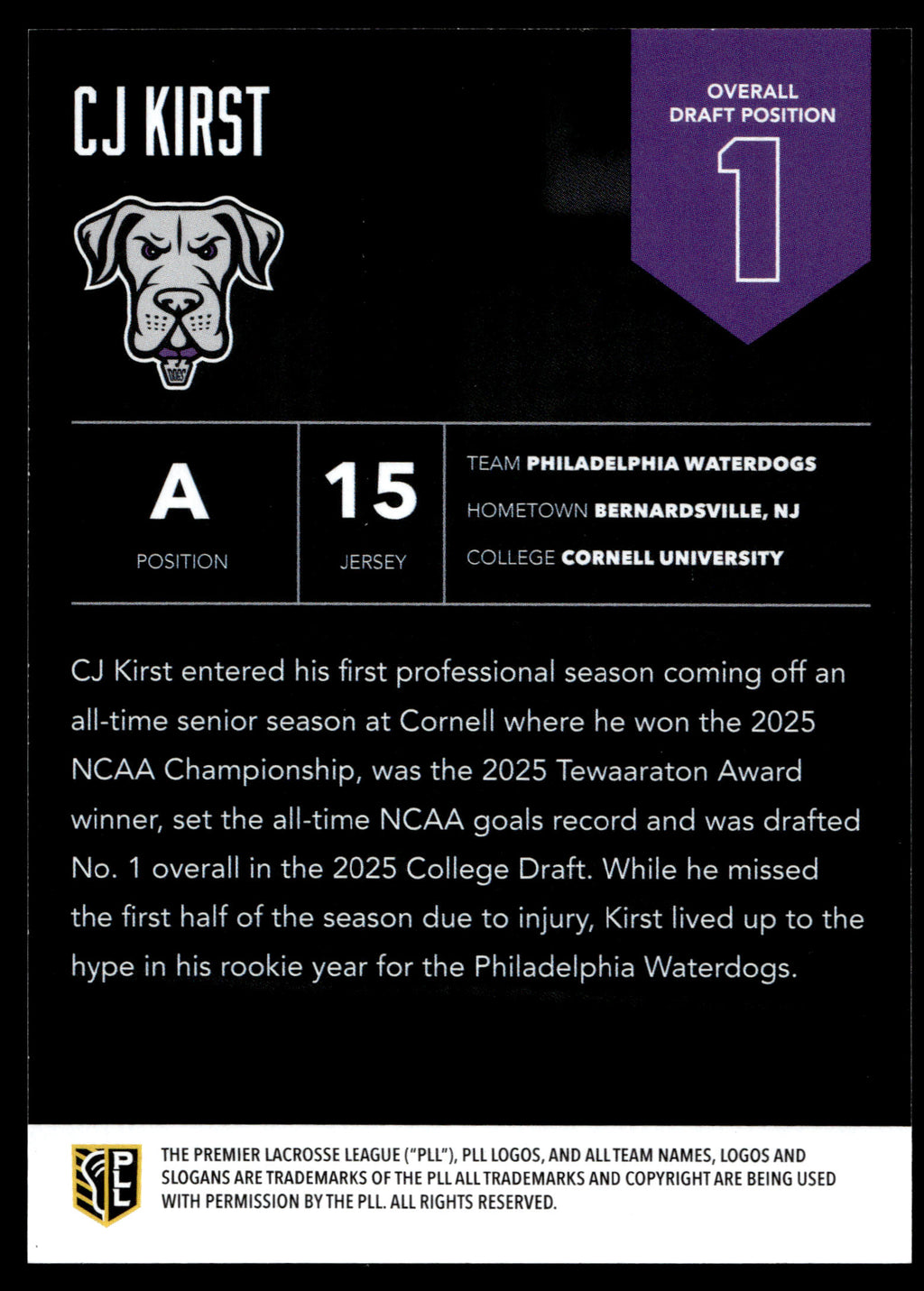 CJ Kirst 2025 PLL Flagship Philadelphia Waterdogs Highly Anticipated 45/50