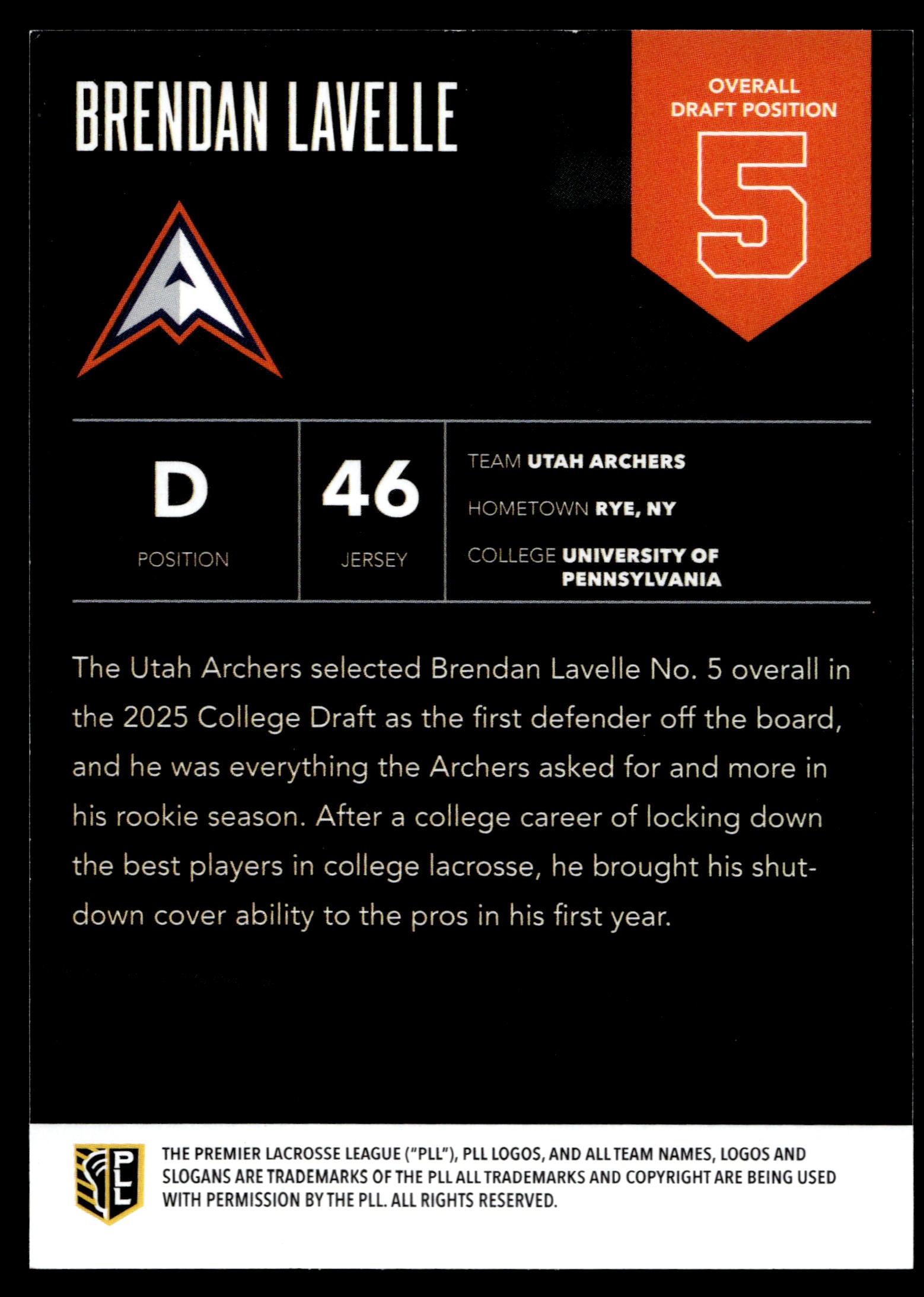 Brendan Lavelle 2025 PLL Flagship Utah Atlas Highly Anticipated 48/50 #5