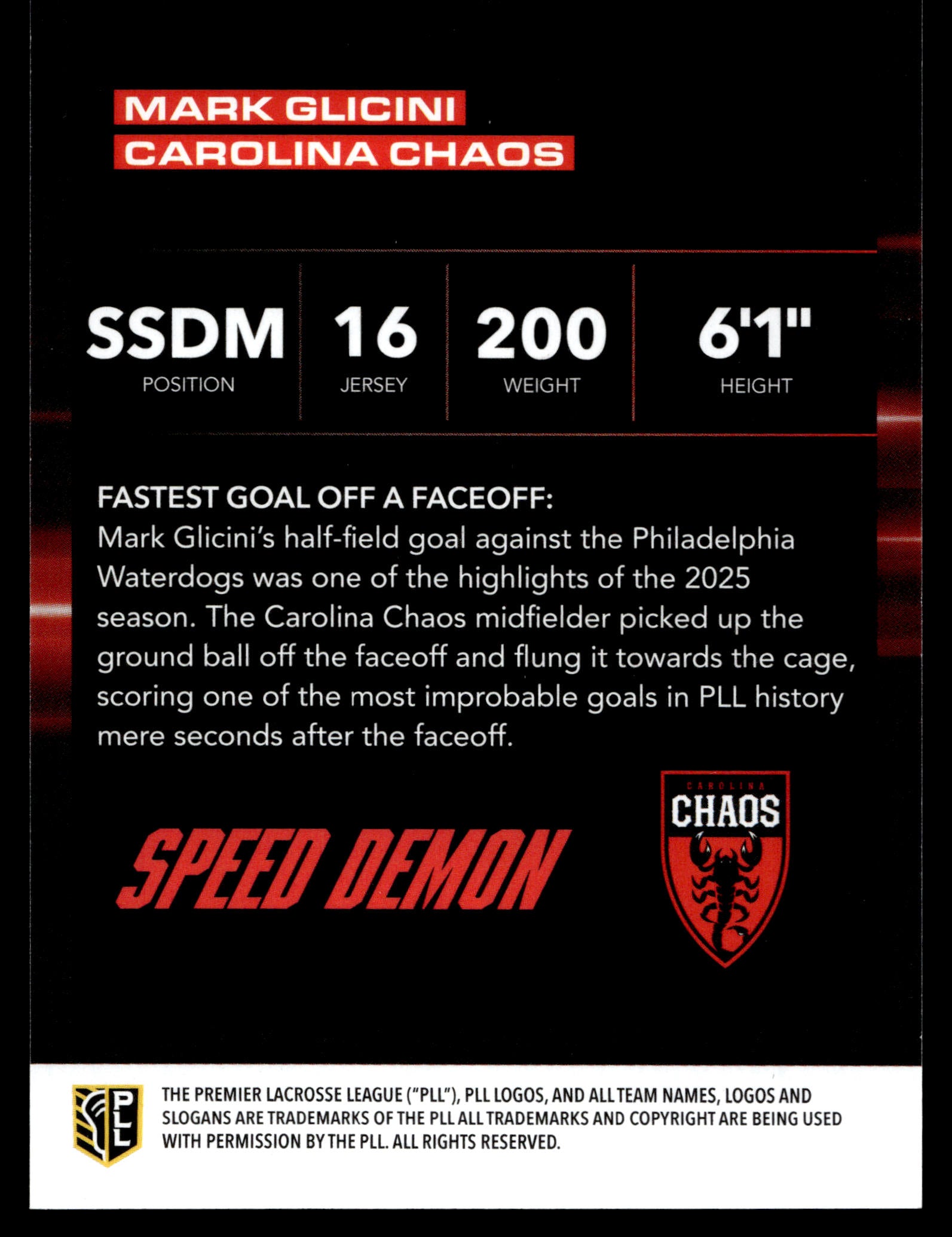 Mark Glicini 2025 PLL Flagship Carolina Chaos Speed Demons 26/50