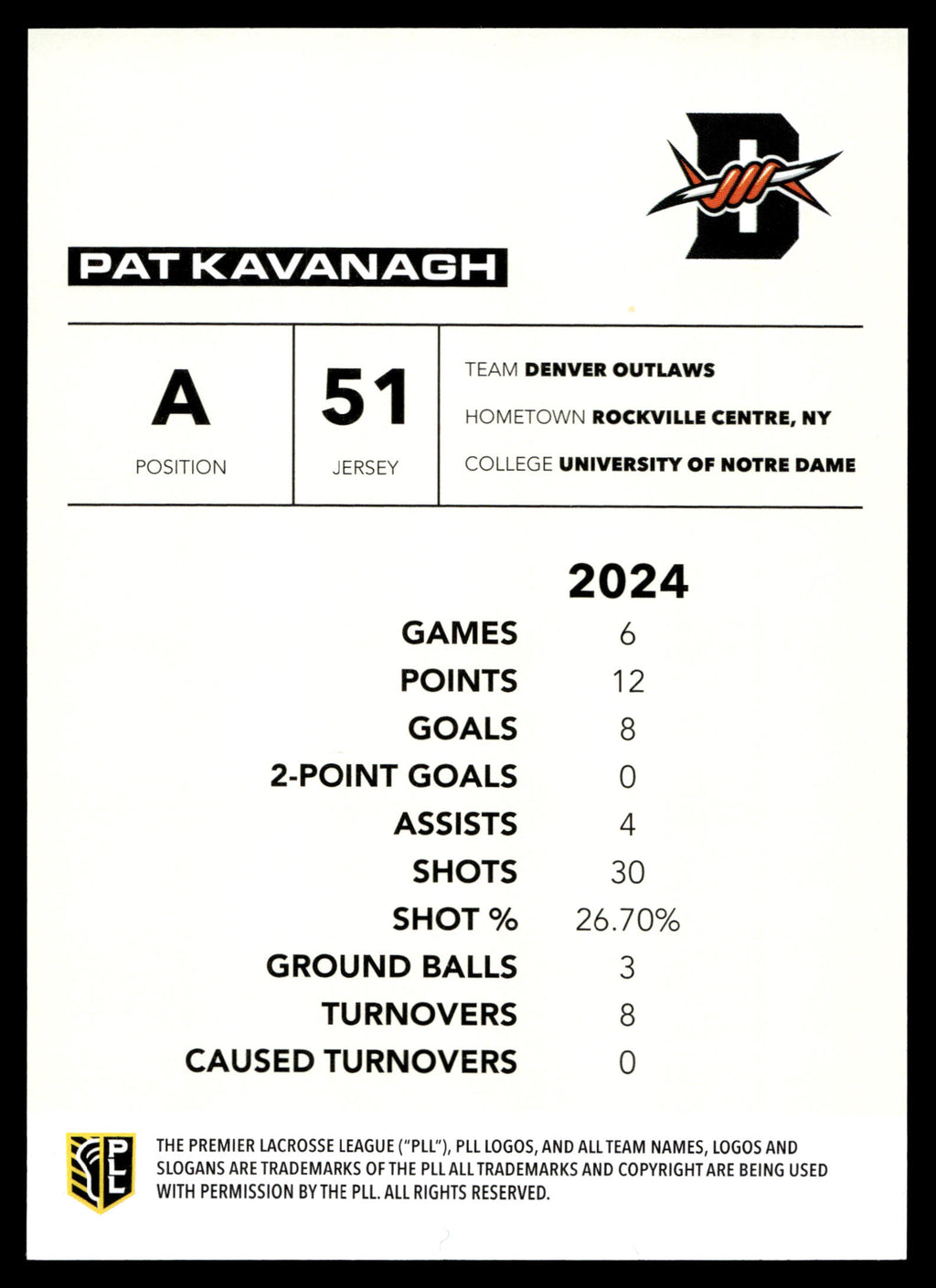 Pat Kavanagh 2025 PLL Flagship Denver Outlaws Red Parallel 05/10 #75