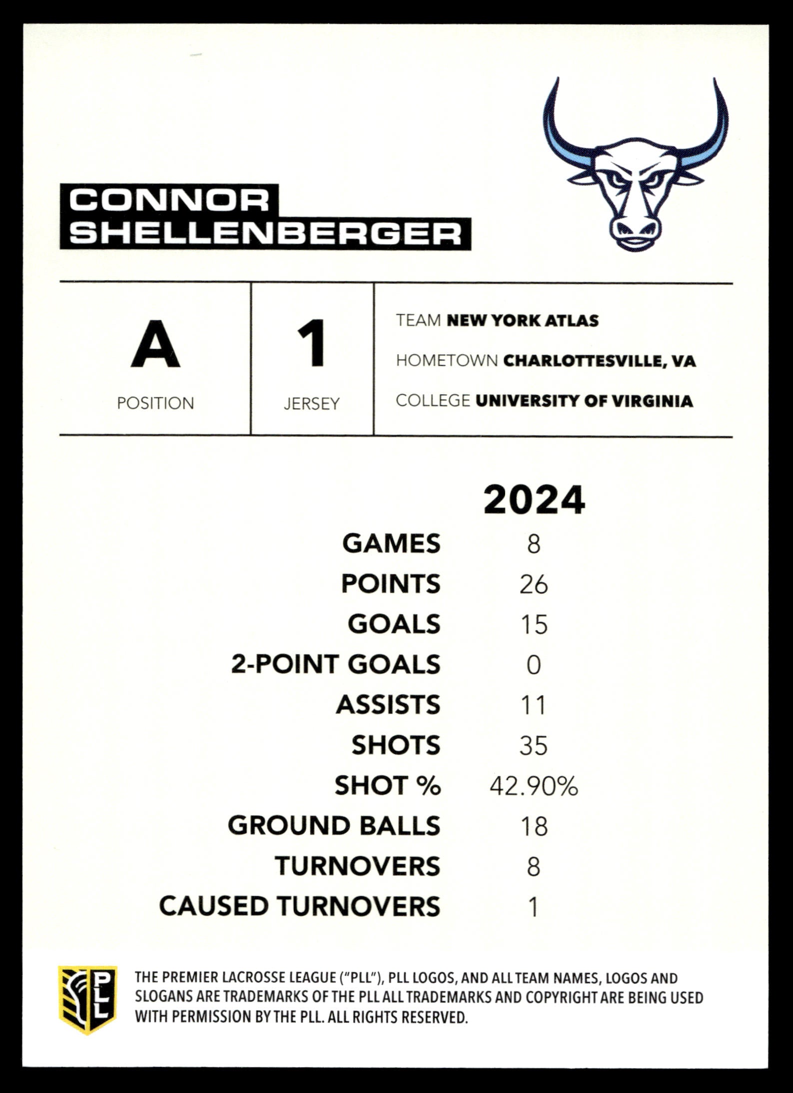 Connor Shellenberger 2025 PLL Flagship New York Atlas Yellow Parallel 49/50 #119