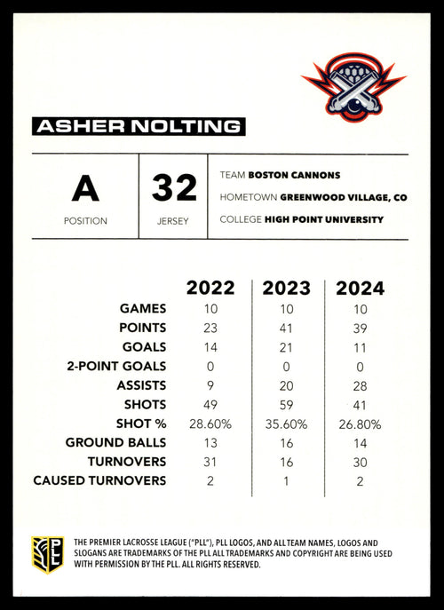 Asher Nolting 2025 PLL Flagship Boston Cannons Yellow Parallel 42/50 #139