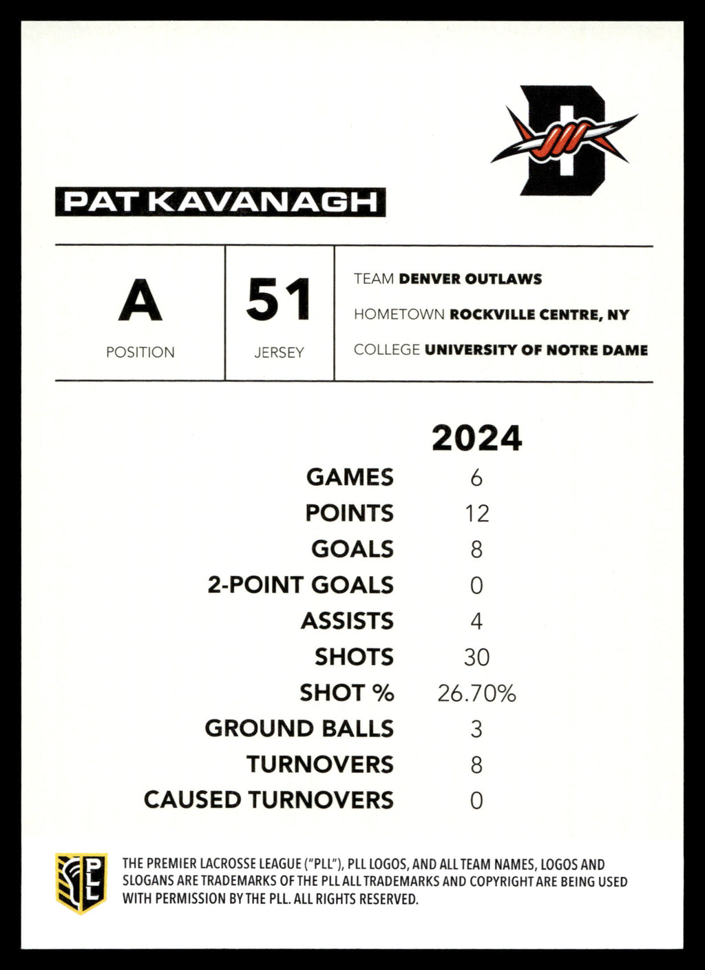 Pat Kavanagh 2025 PLL Flagship Denver Outlaws Spasm Parallel 37/50 #75