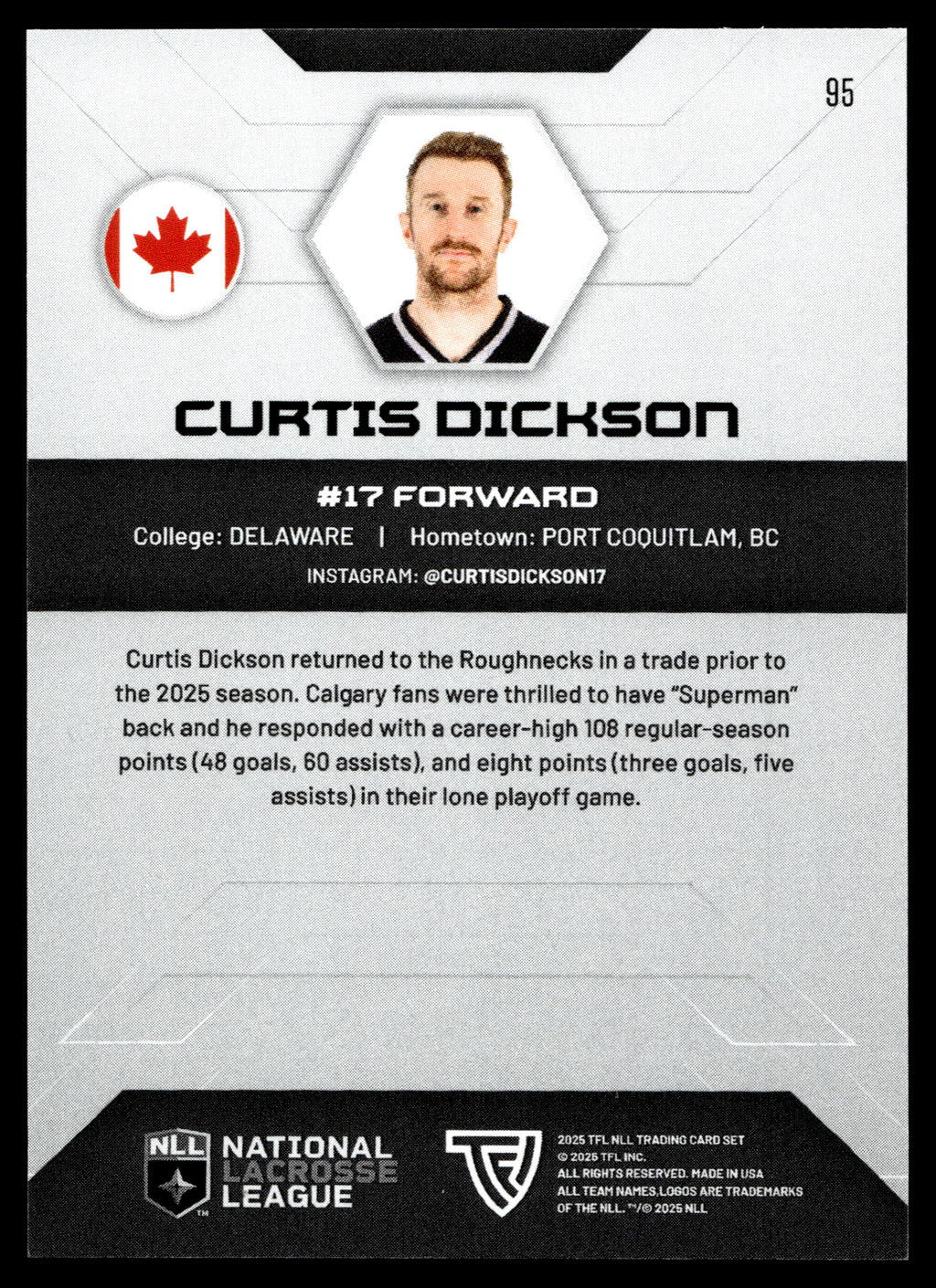 Curtis Dickson 2025 TFL Sports NLL Calgary Roughnecks Home Floor 39/75 #95