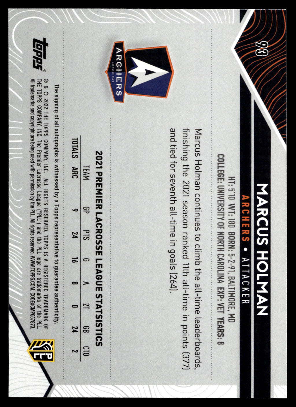Marcus Holman 2022 Topps PLL Cannons Base Auto #93