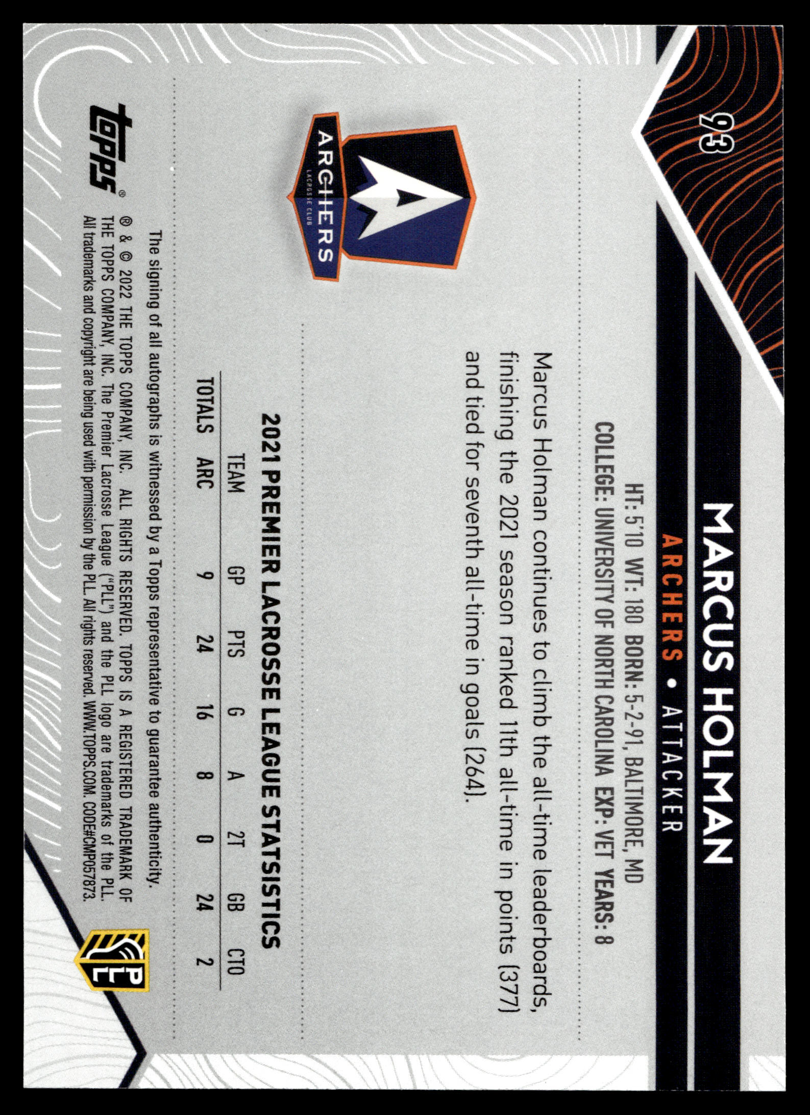 Marcus Holman 2022 Topps PLL Cannons Base Auto #93