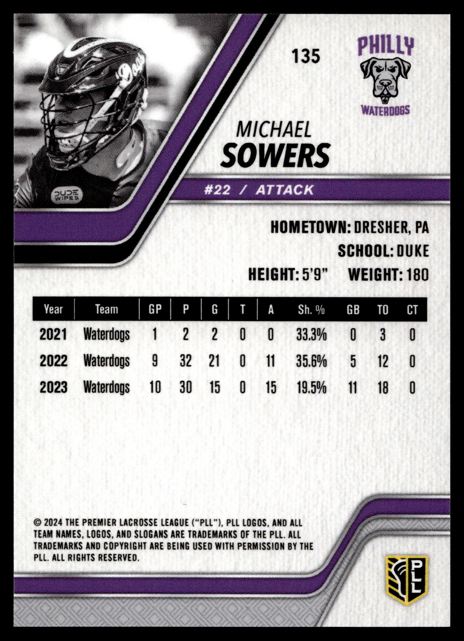 Michael Sowers 2024 PLL Release Philadelphia Waterdogs Base Auto #135