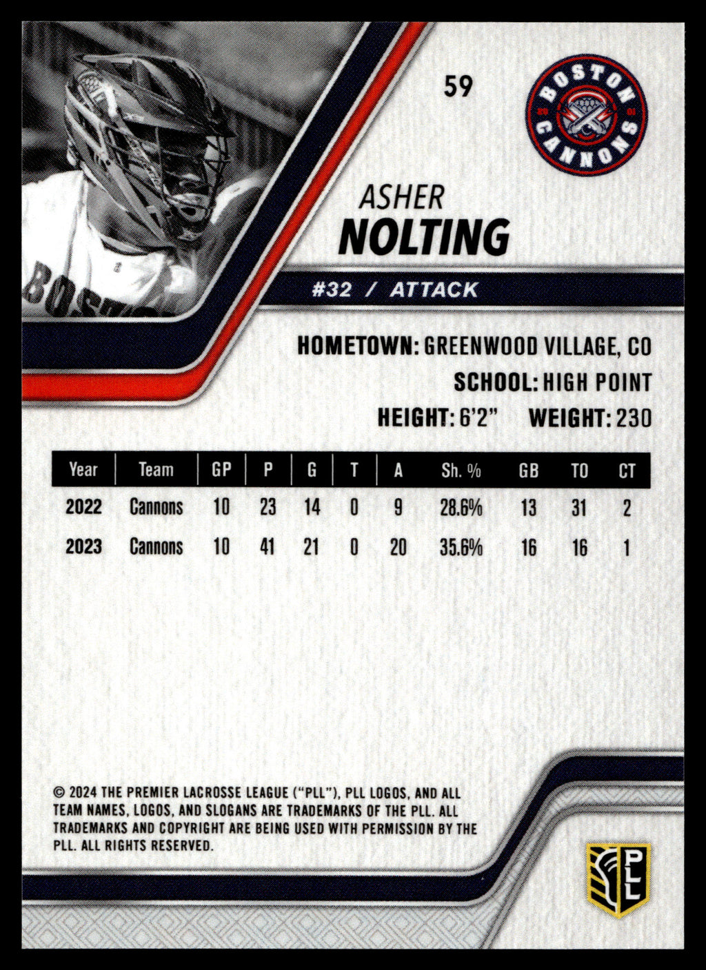 Asher Nolting 2024 PLL Release Boston Cannons Base Auto #59