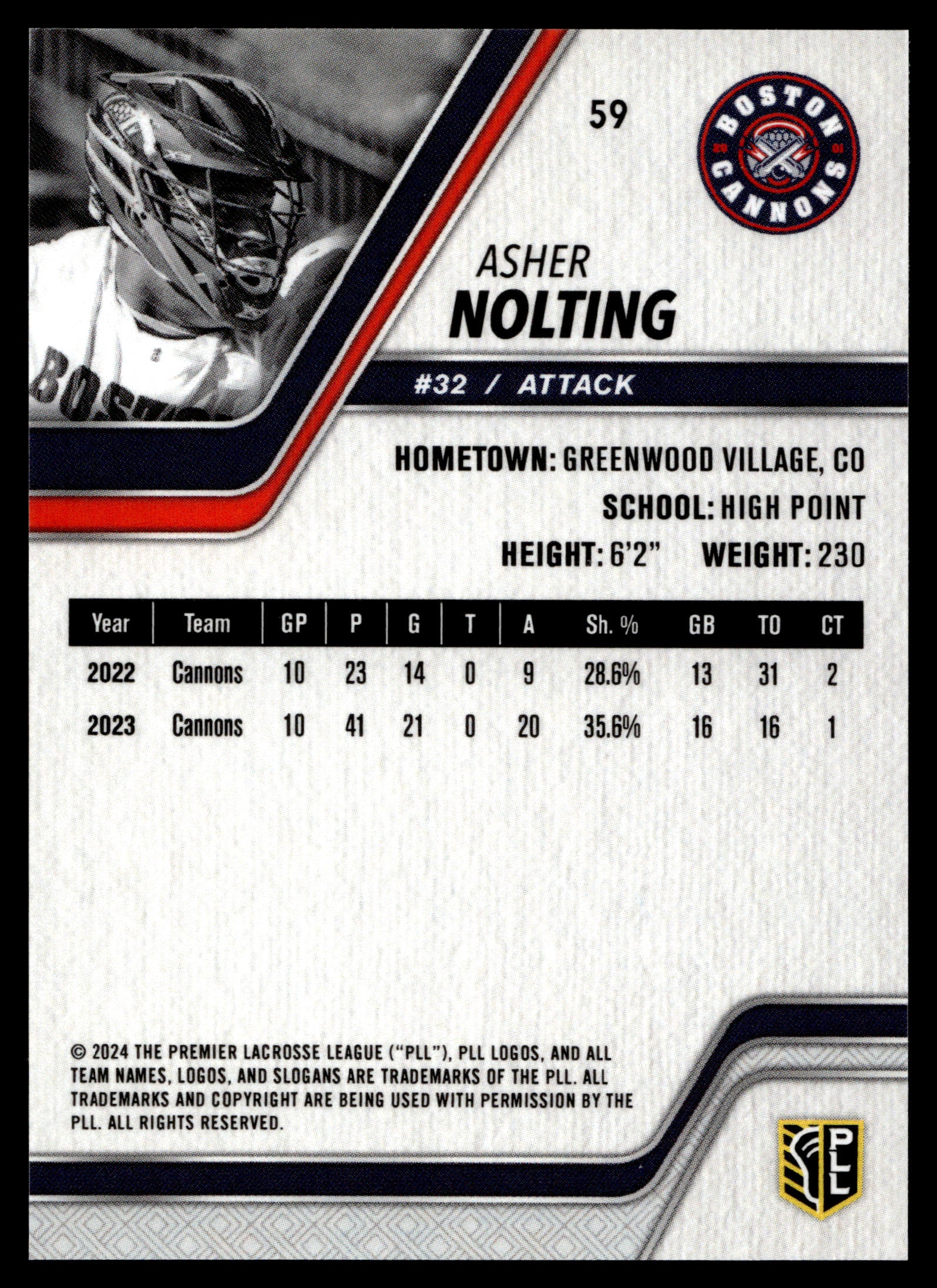 Asher Nolting 2024 PLL Release Boston Cannons Base Auto #59