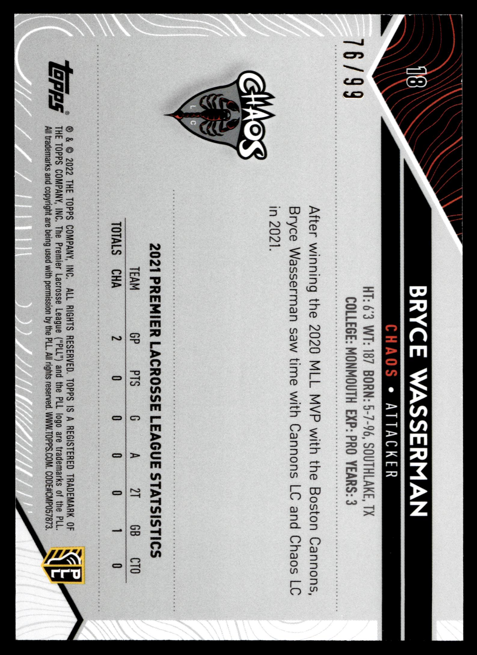 Bryce Wasserman 2022 Topps PLL Chaos Blue 76/99 #18