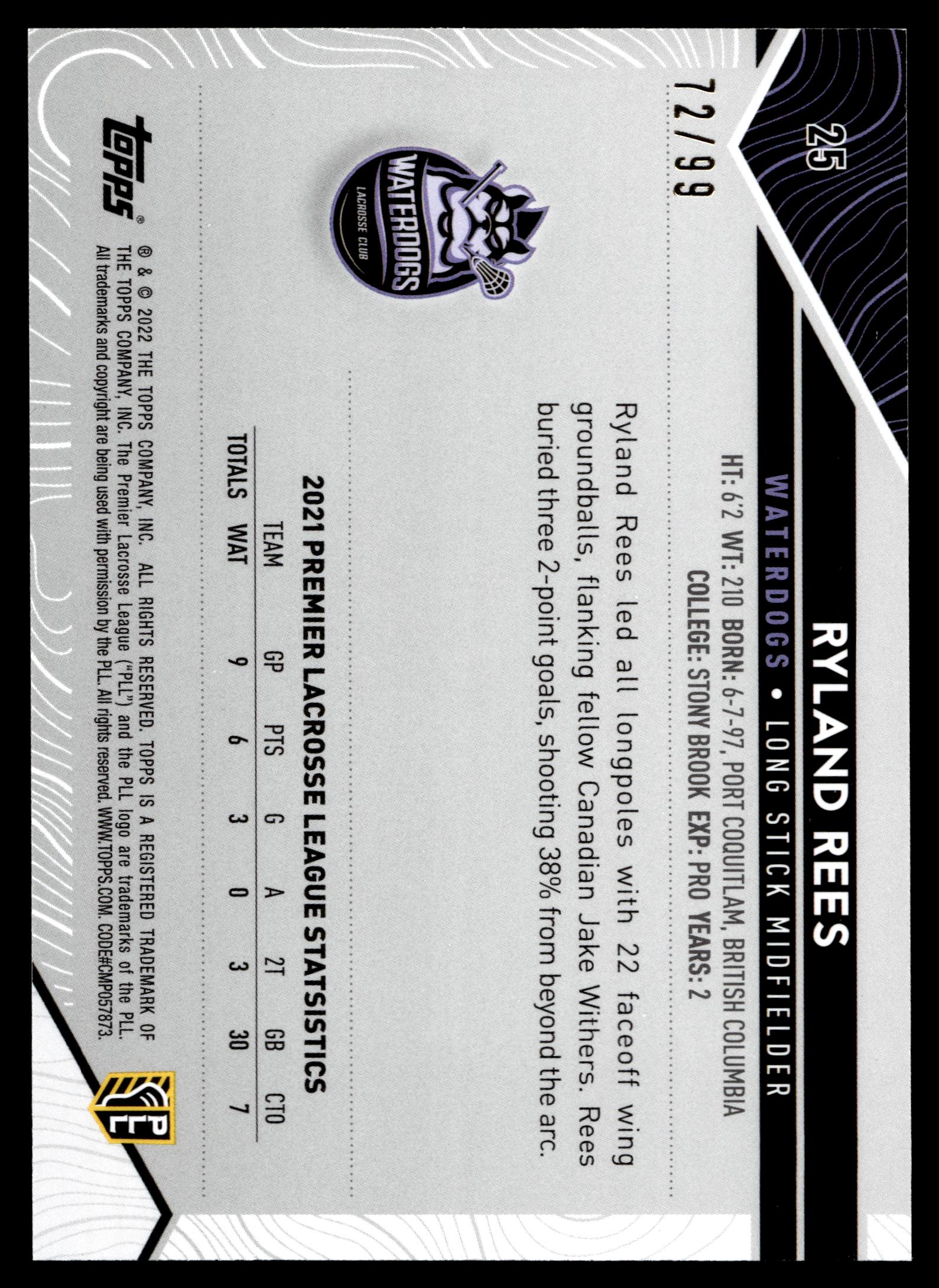 Ryland Rees 2022 Topps PLL Waterdogs Blue 72/99 #25