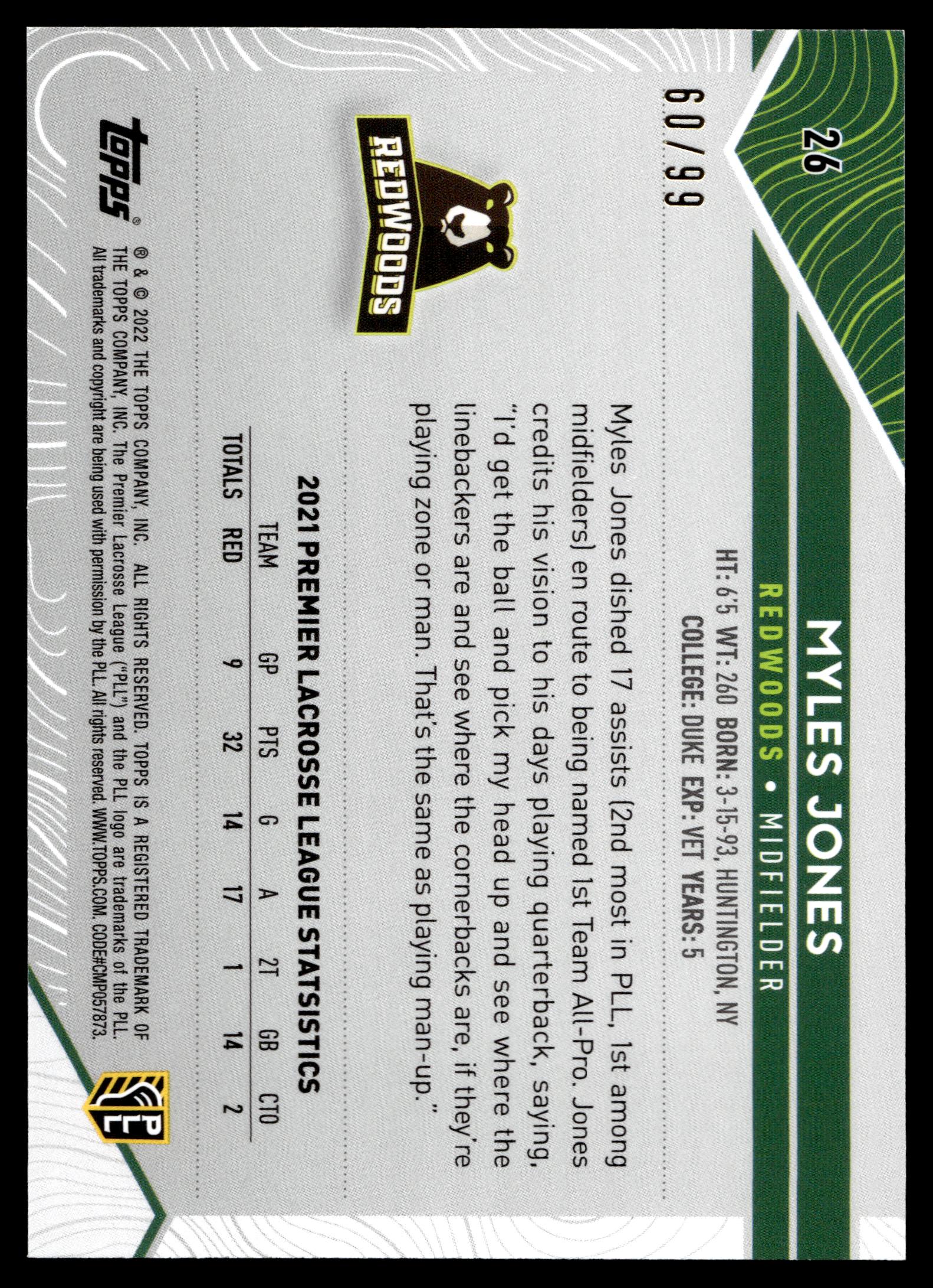 Myles Jones 2022 Topps PLL Redwoods Blue 60/99 #26