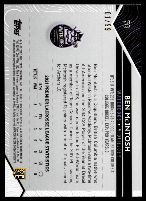 Ben McIntosh 2022 Topps PLL Waterdogs Blue 01/99 #78