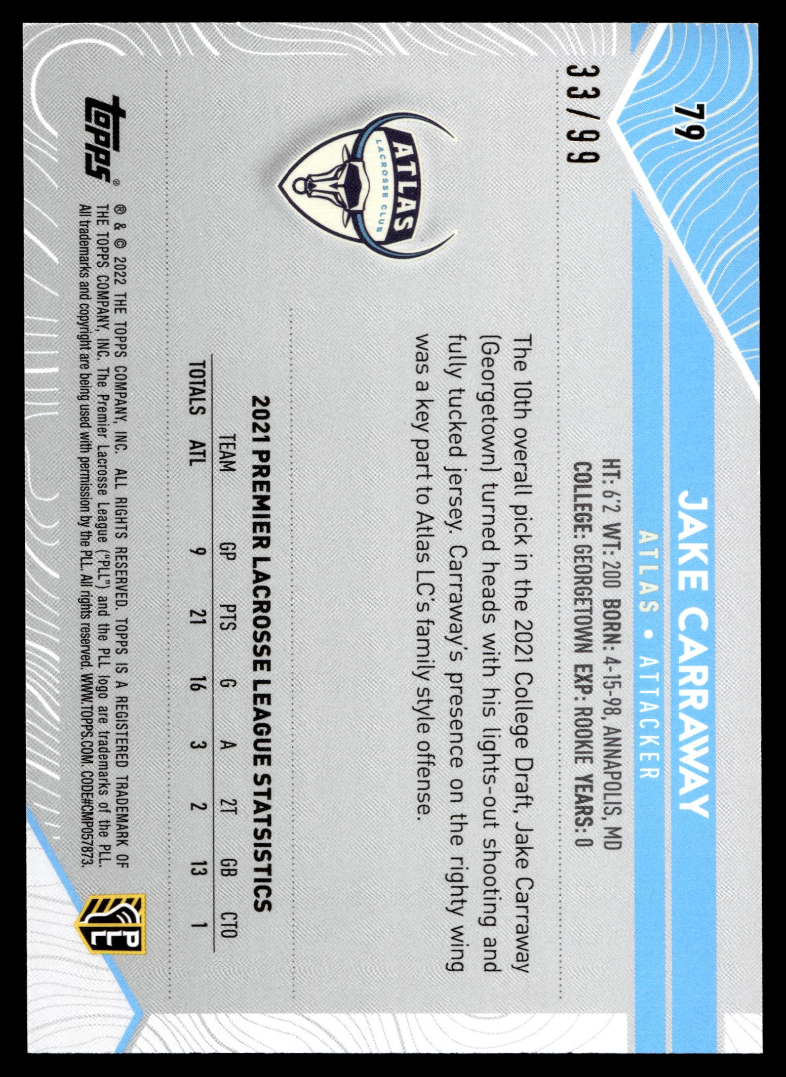 Jake Carraway 2022 Topps PLL Atlas Blue 33/99 #79