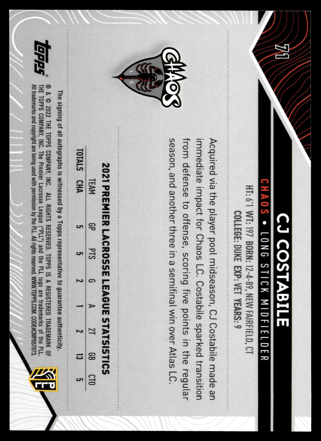 CJ Costabile 2022 Topps PLL Chaos Base Auto #71