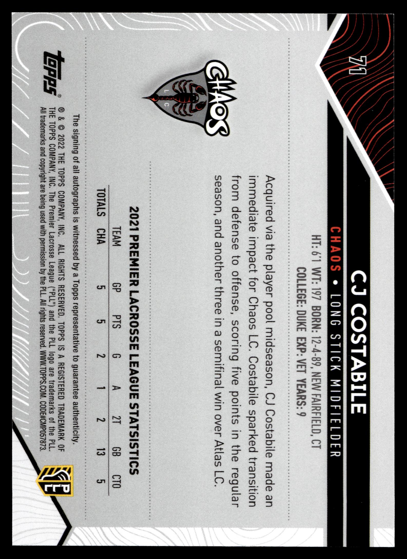 CJ Costabile 2022 Topps PLL Chaos Base Auto #71