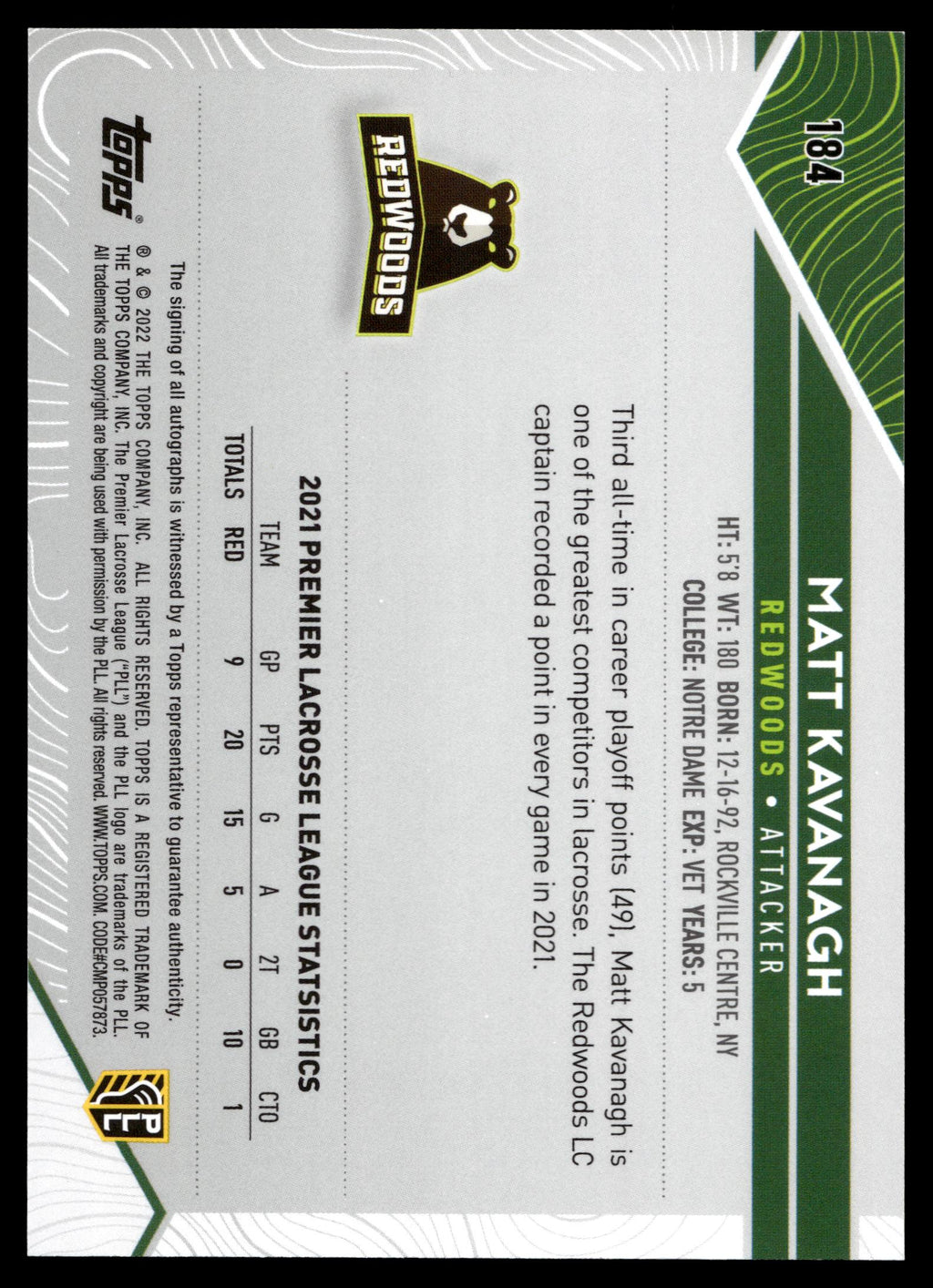Matt Kavanagh 2022 Topps PLL Redwoods Base Auto #184