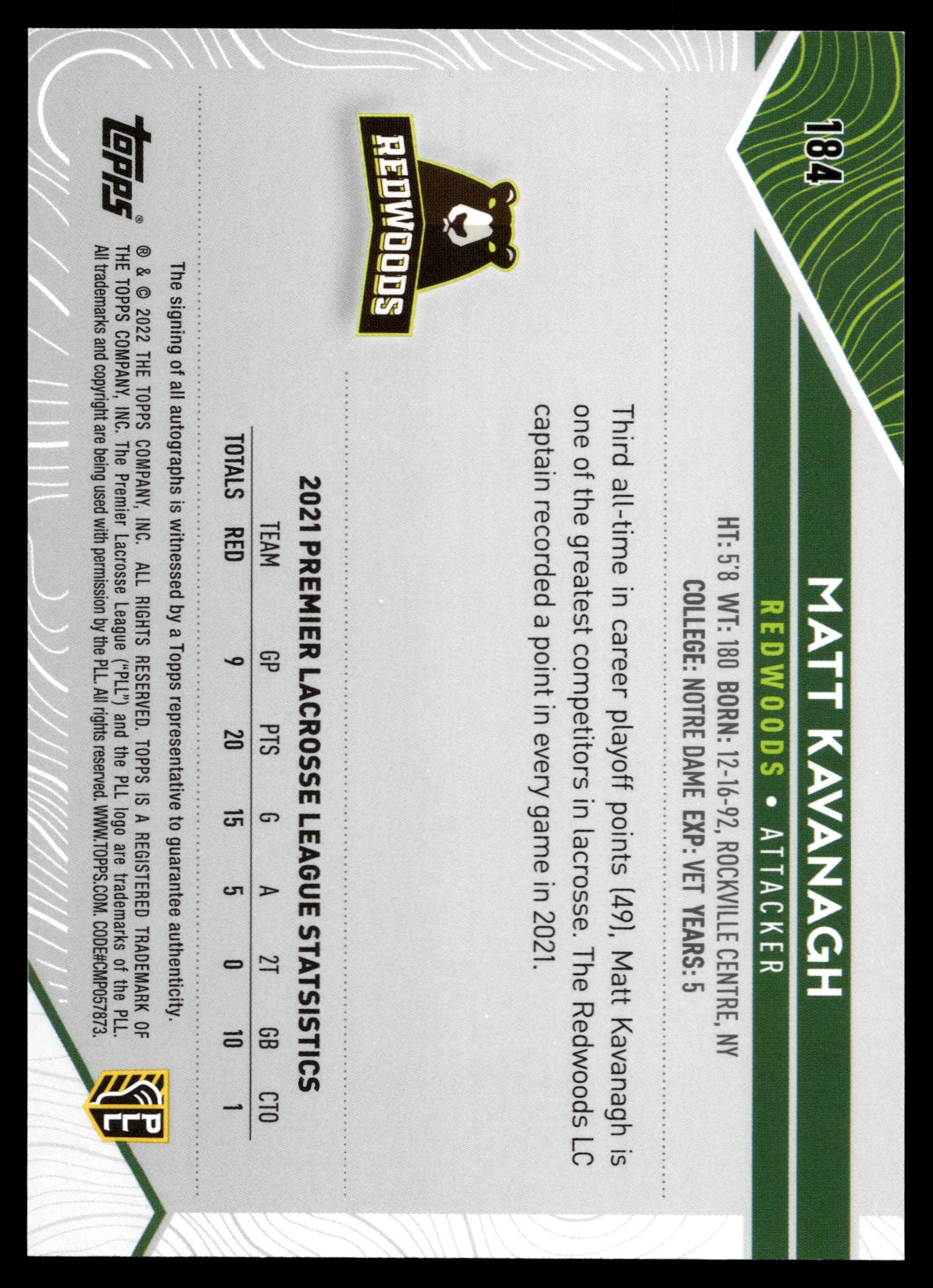 Matt Kavanagh 2022 Topps PLL Redwoods Base Auto #184