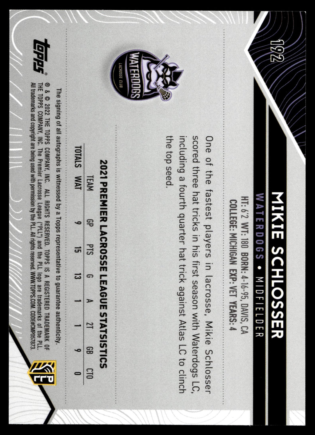 Mikie Schlosser 2022 Topps PLL Waterdogs Base Auto #192
