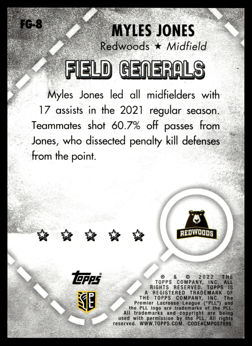 Myles Jones 2022 Topps PLL Redwoods Field Generals #FG-8