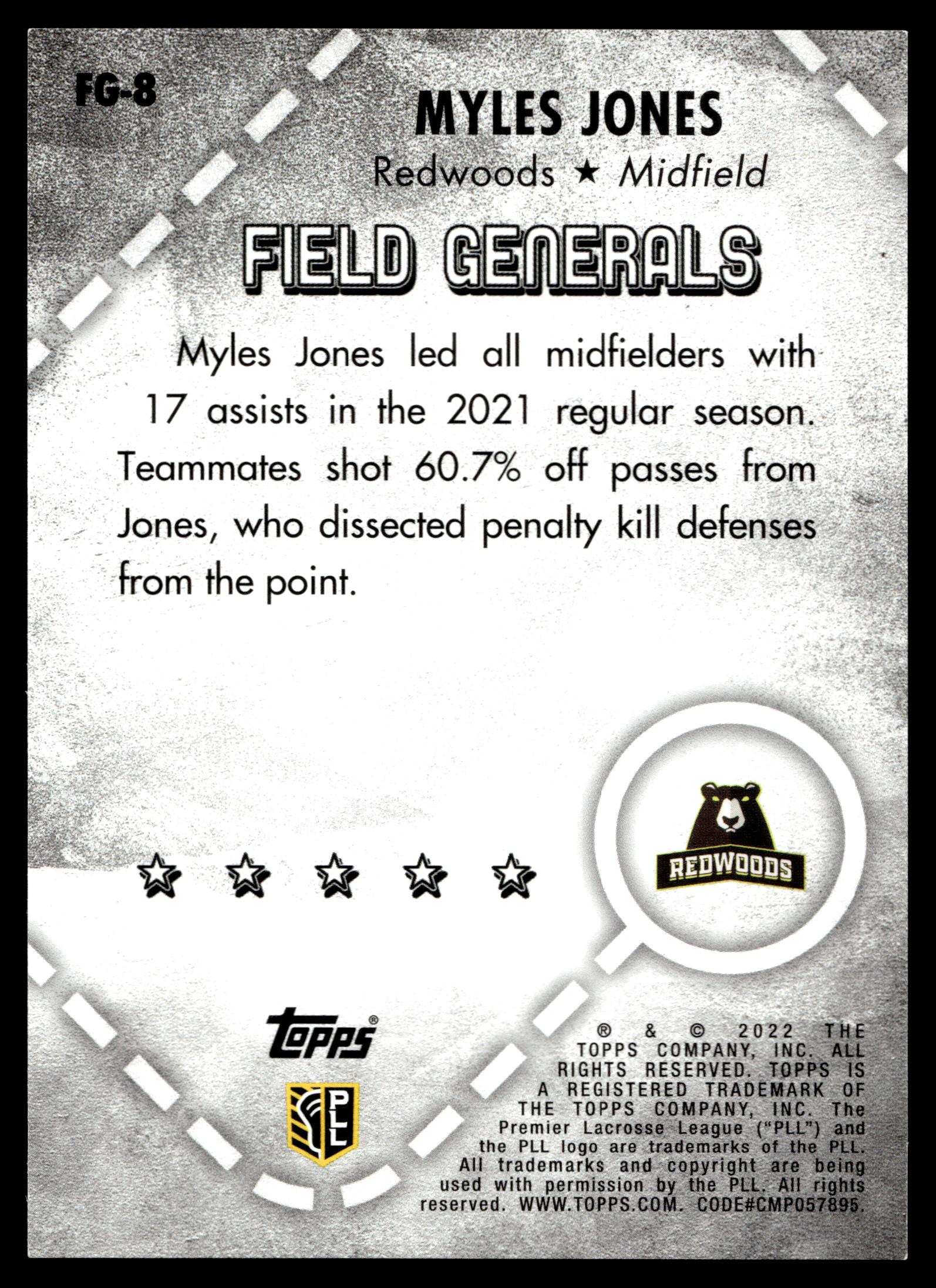 Myles Jones 2022 Topps PLL Redwoods Field Generals #FG-8
